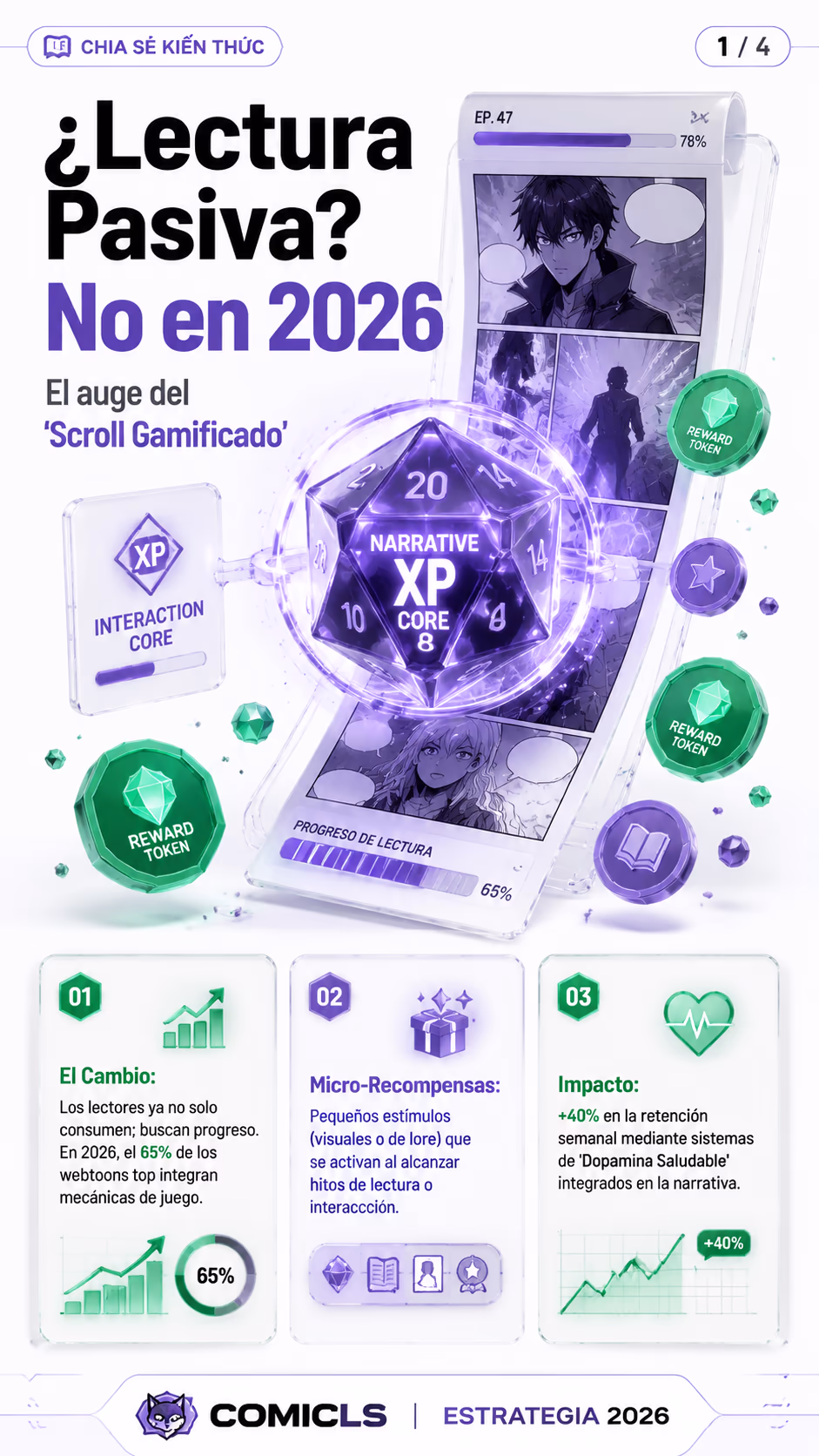 Gamificación del Webtoon 2026: El Arte de las Micro-Recompensas
