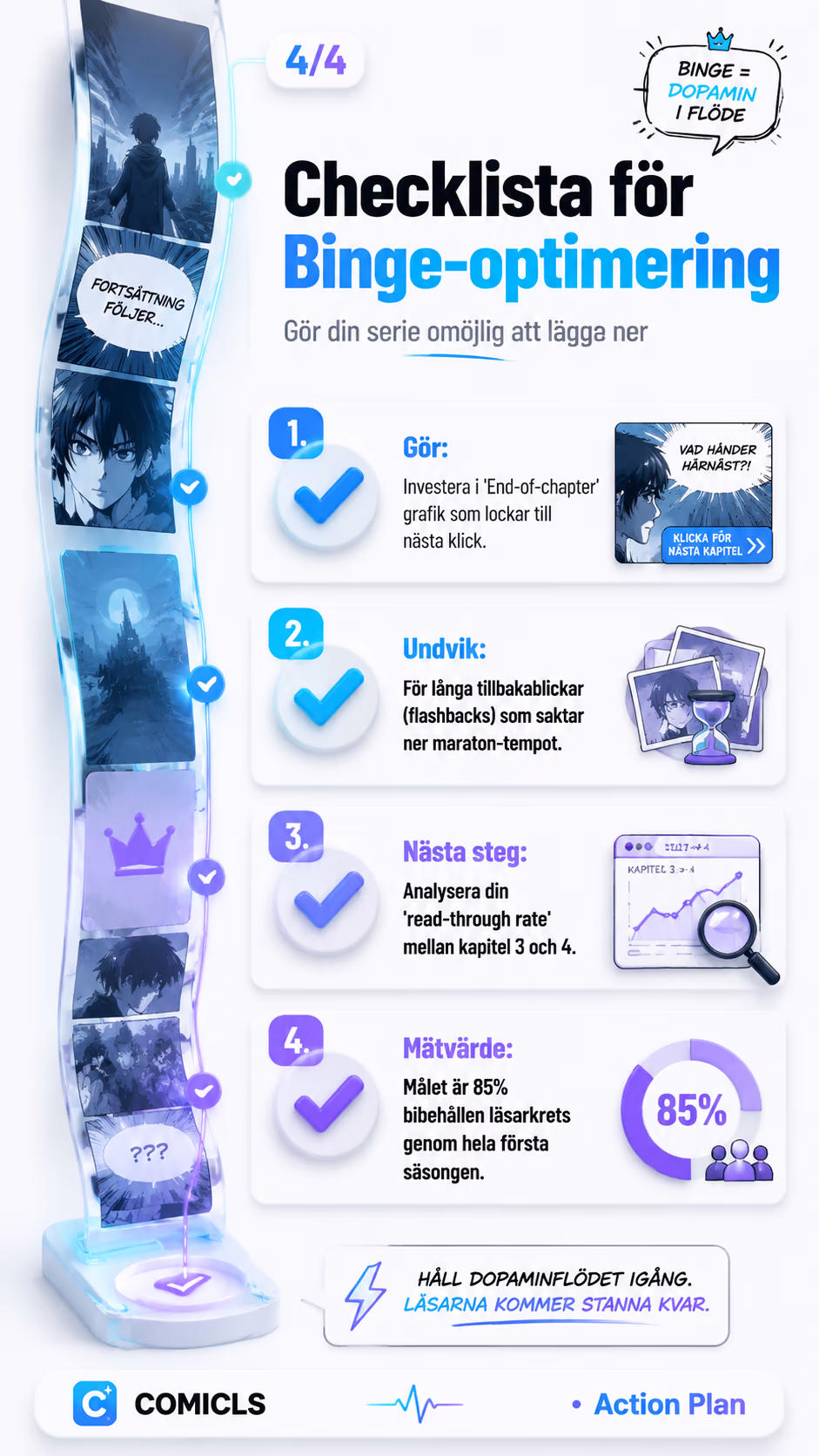 Checklista för Binge-optimering