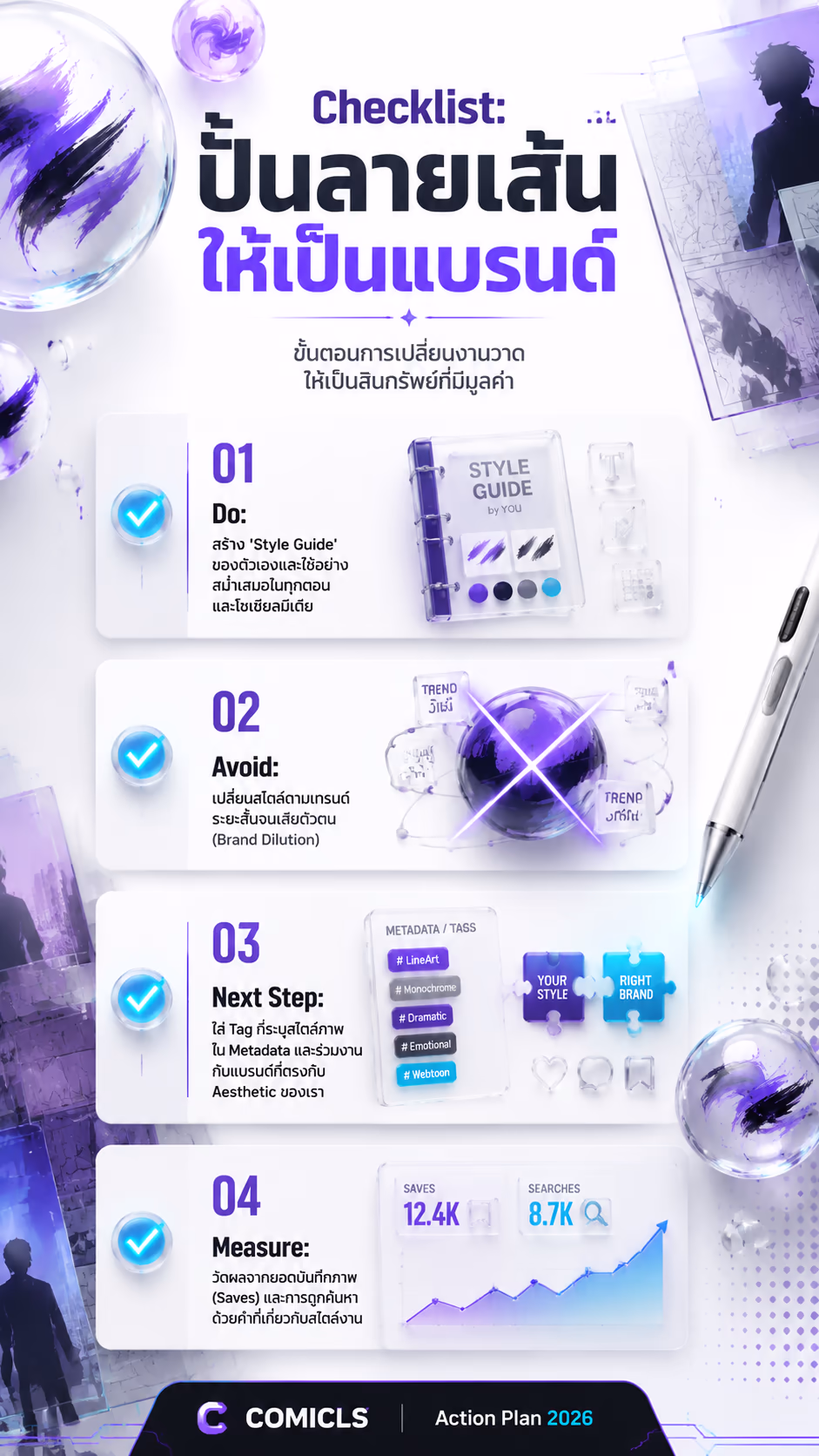 Checklist: ปั้นลายเส้นให้เป็นแบรนด์