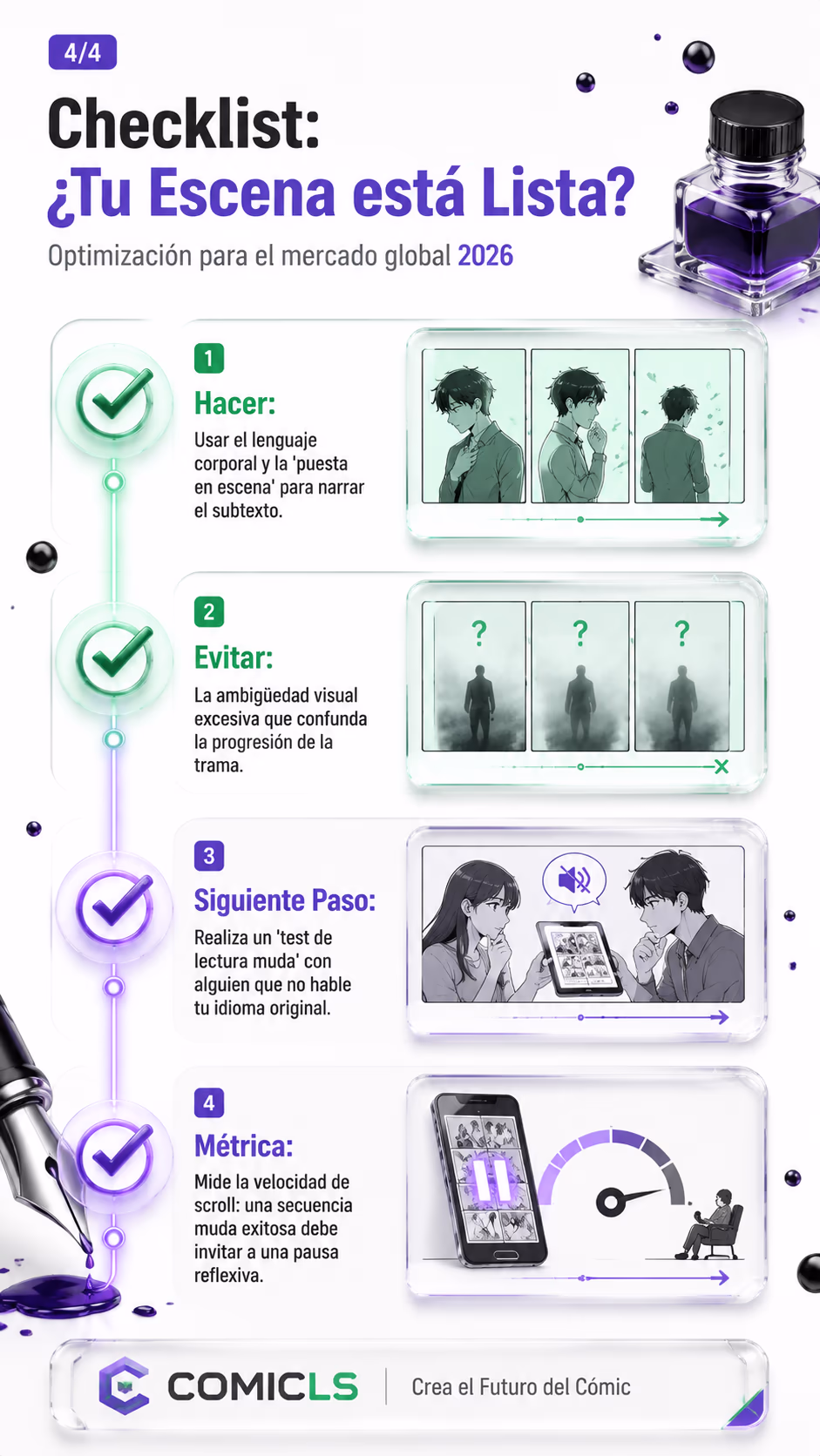 Checklist: ¿Tu Escena está Lista?