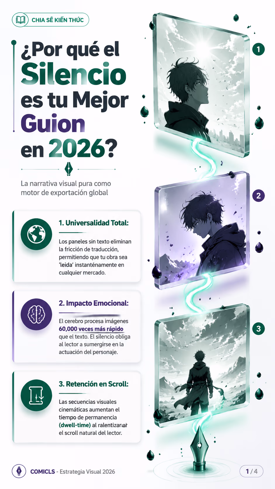 El Poder del Panel Silencioso: Narrativa Visual Global en 2026