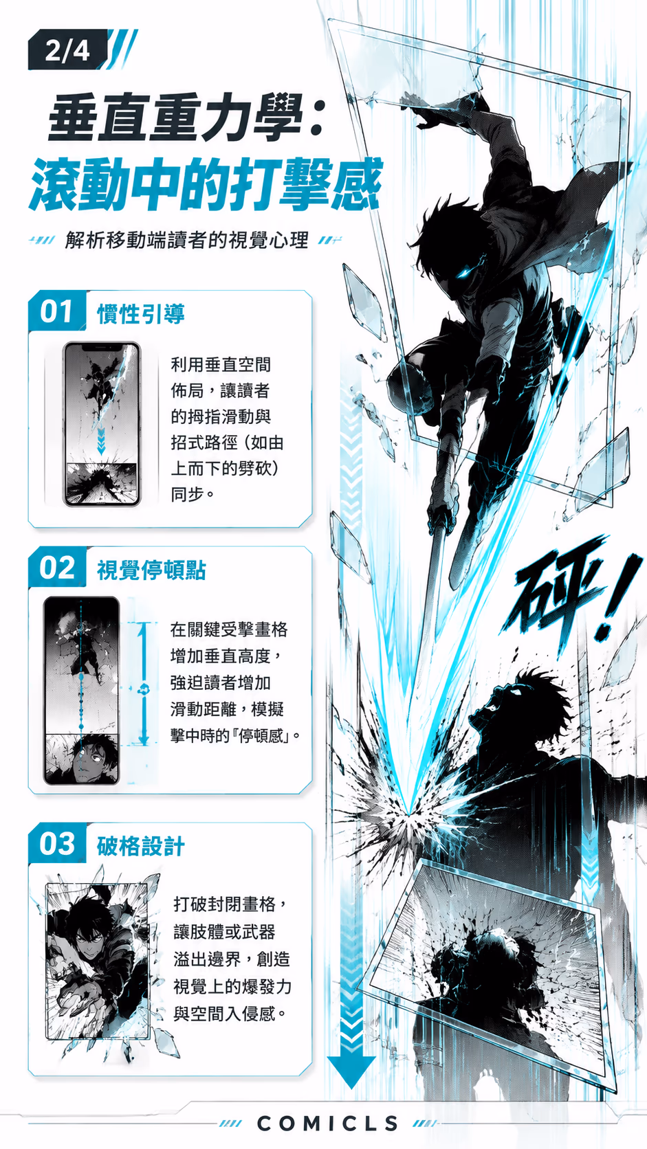 垂直重力學：滾動中的打擊感