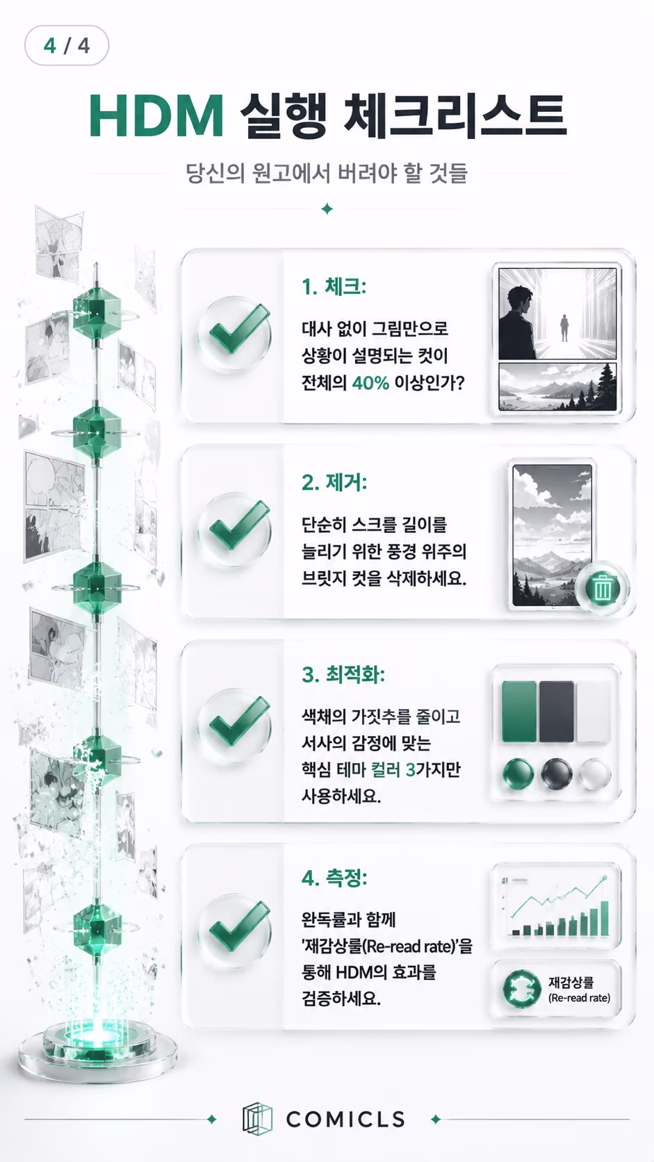 HDM 실행 체크리스트