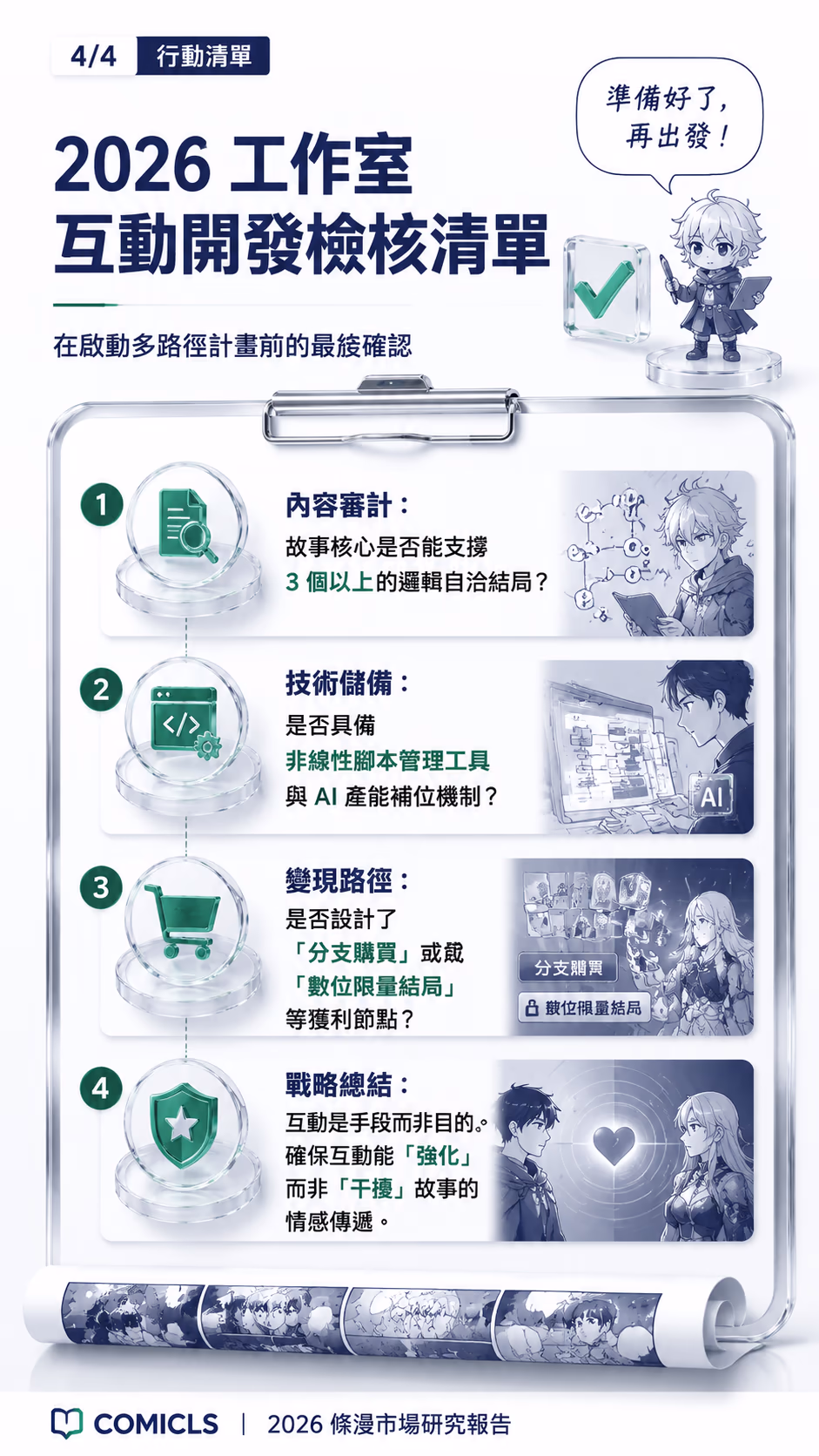 2026 工作室互動開發檢核清單