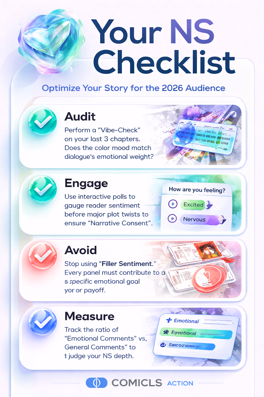 Your NS Checklist