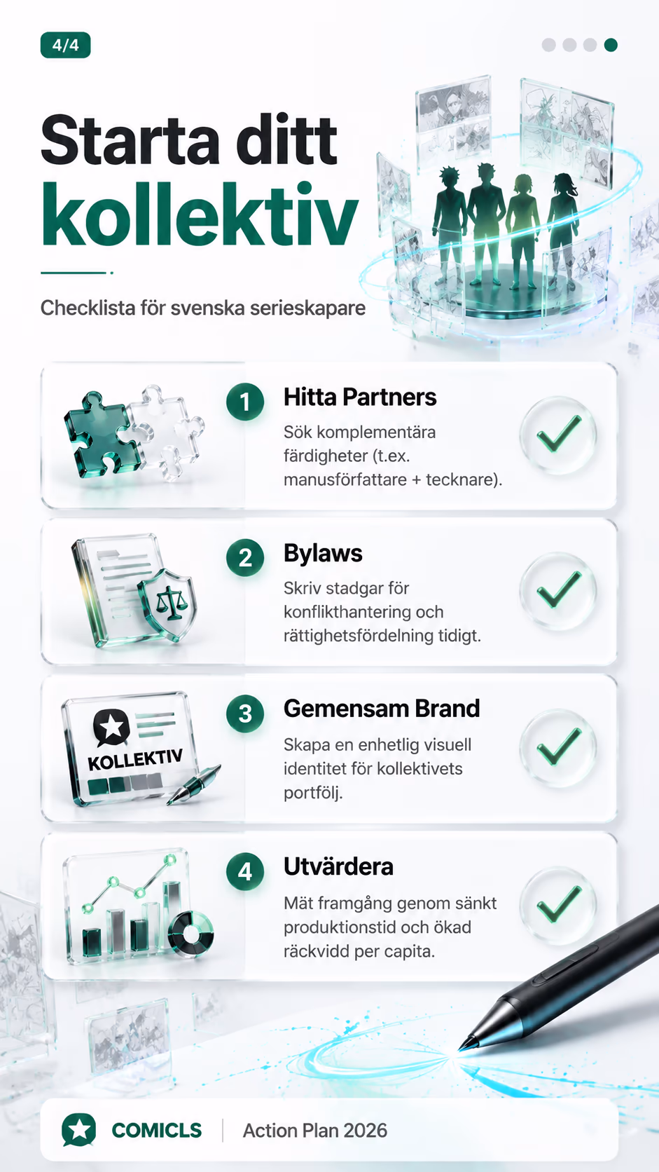 Starta ditt kollektiv