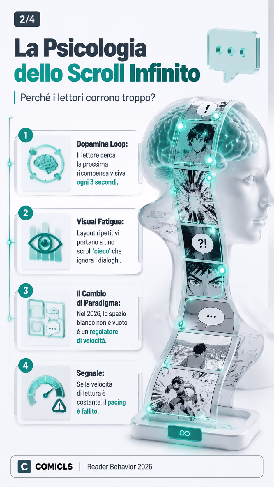 La Psicologia dello Scroll Infinito