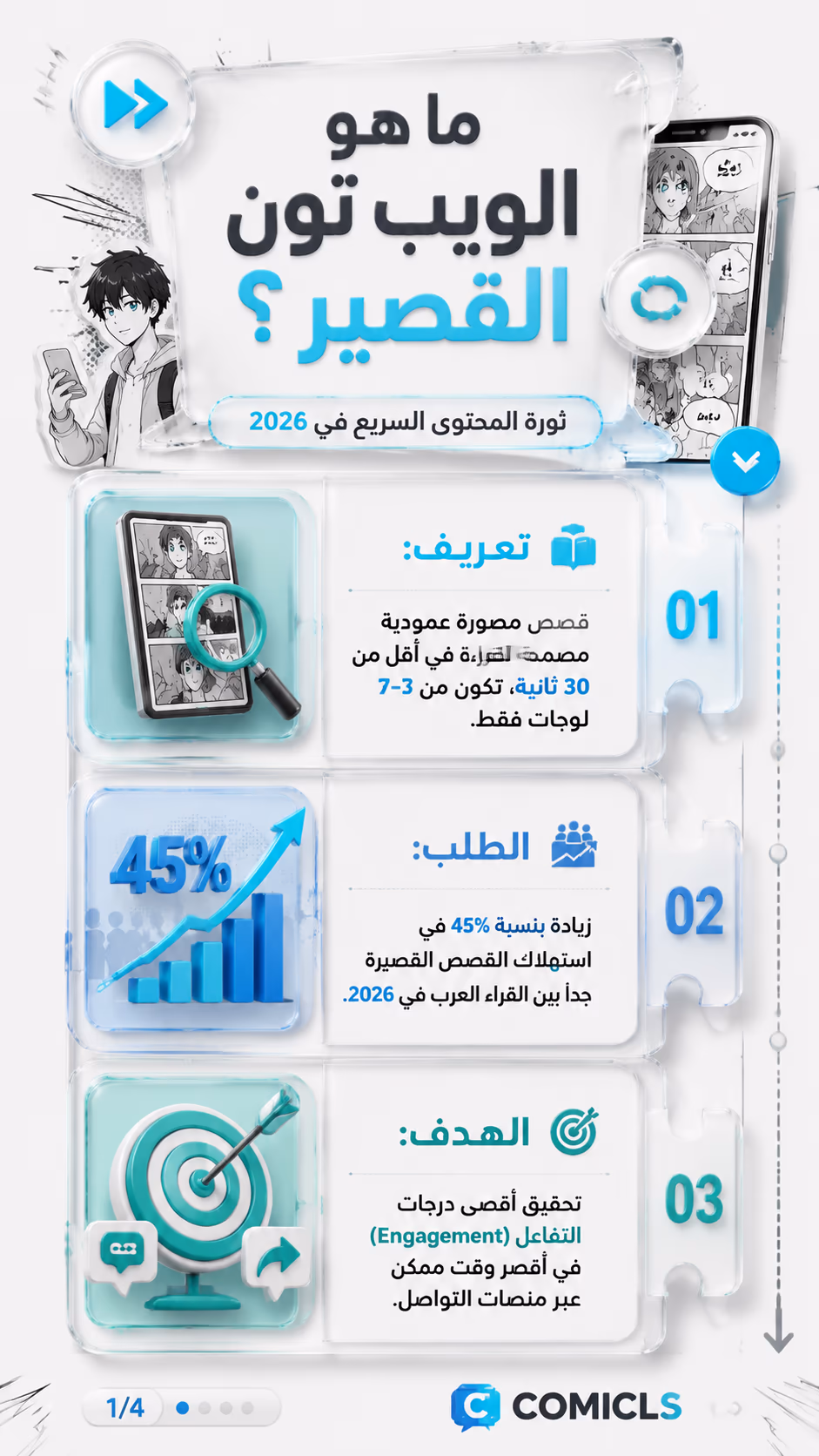 الويب تون القصير: استراتيجية المحتوى السريع لعام 2026