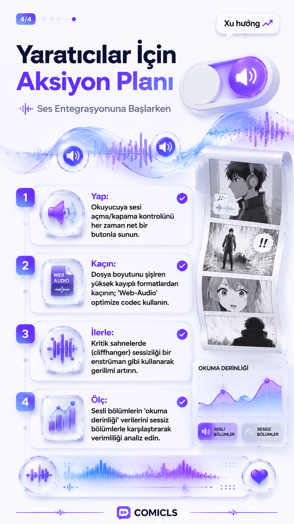 Yaratıcılar İçin Aksiyon Planı