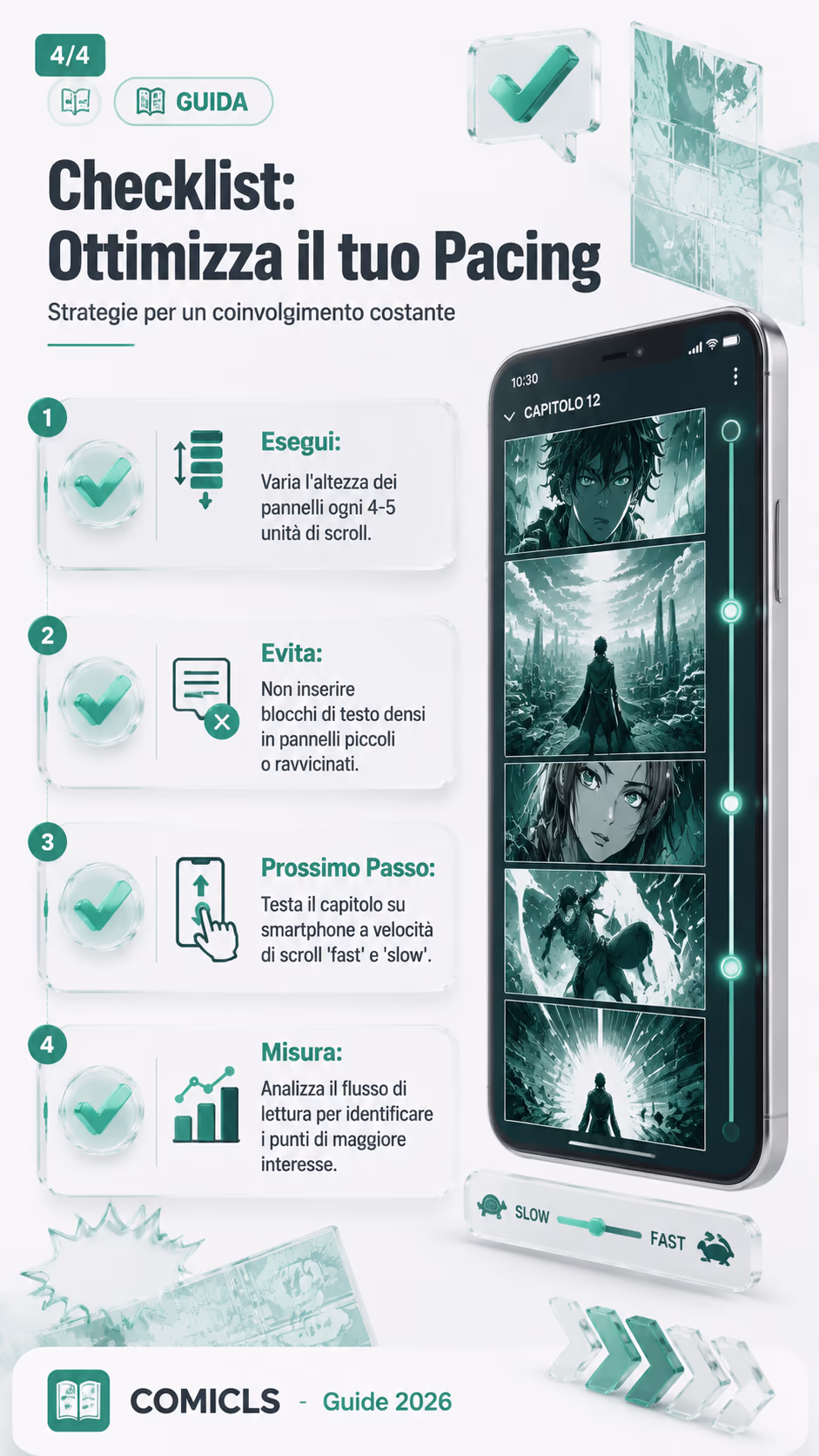 Checklist: Ottimizza il tuo Pacing