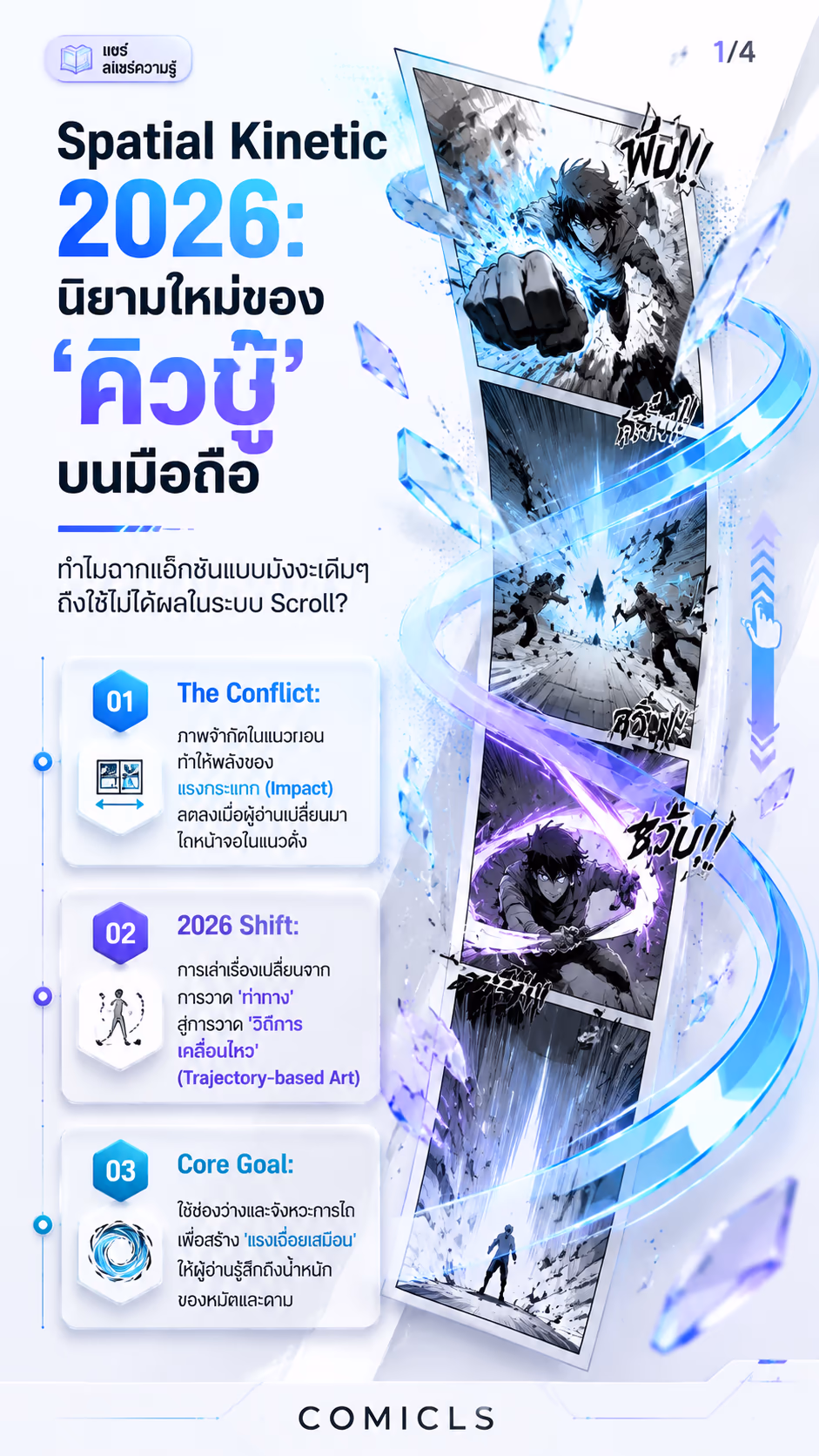 คิวบู๊แนวตั้ง 2026: เทคนิคการออกแบบการเคลื่อนไหวให้ทรงพลังบนหน้าจอมือถือ