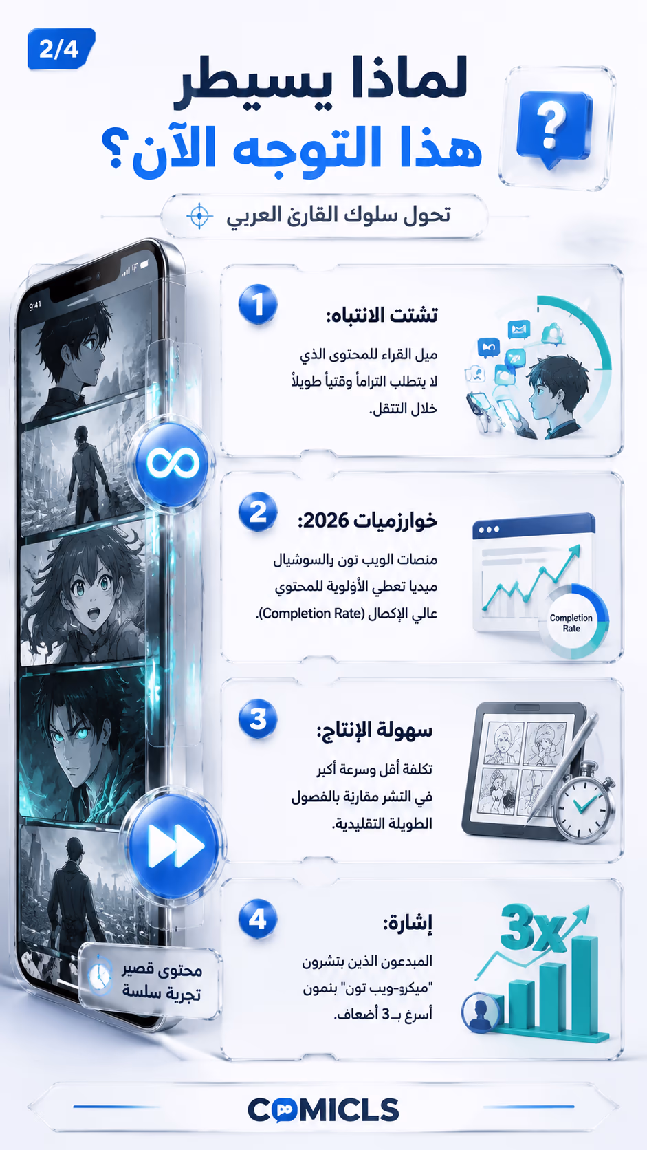 لماذا يسيطر هذا التوجه الآن؟