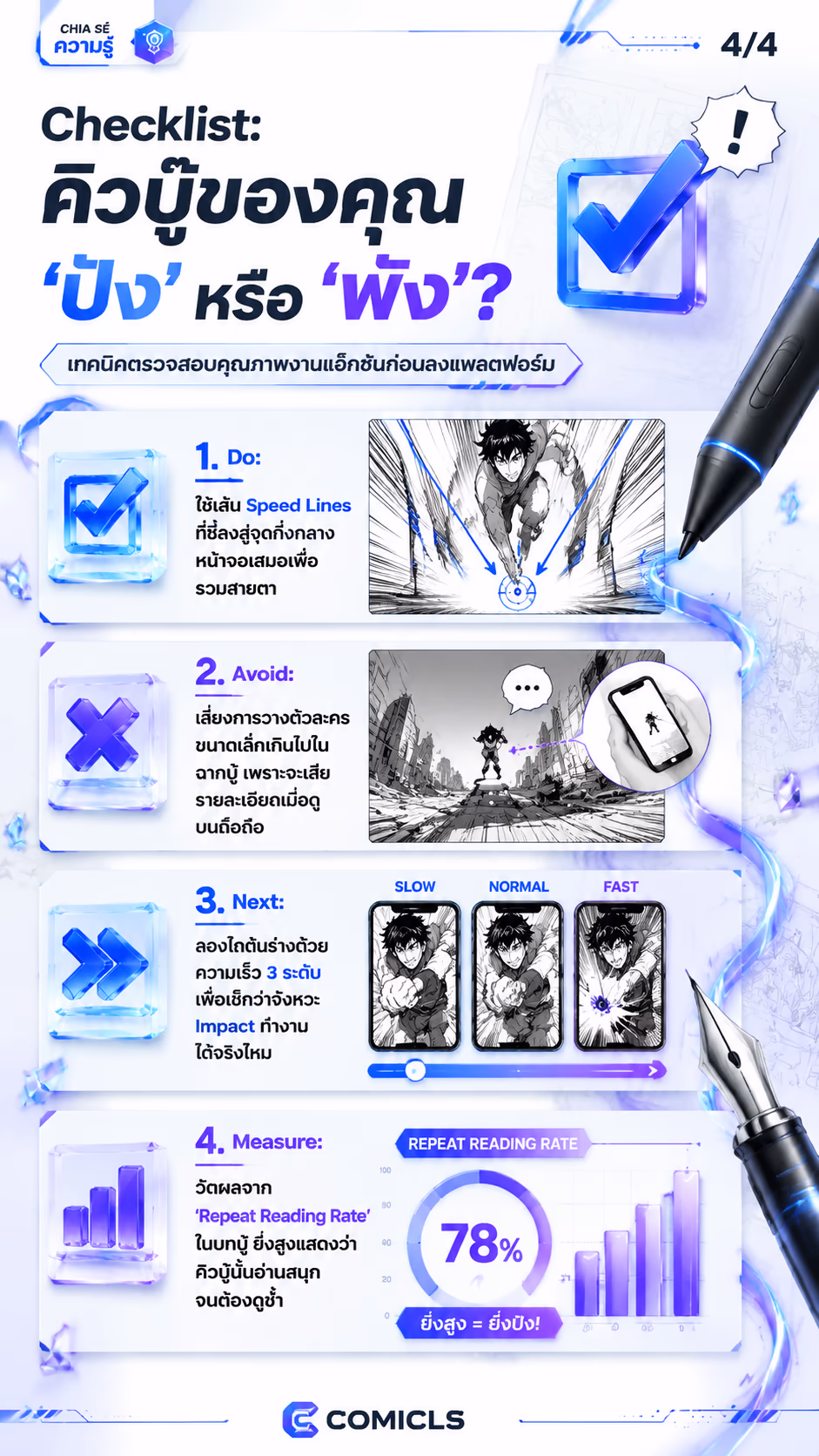 Checklist: คิวบู๊ของคุณ 'ปัง' หรือ 'พัง'?