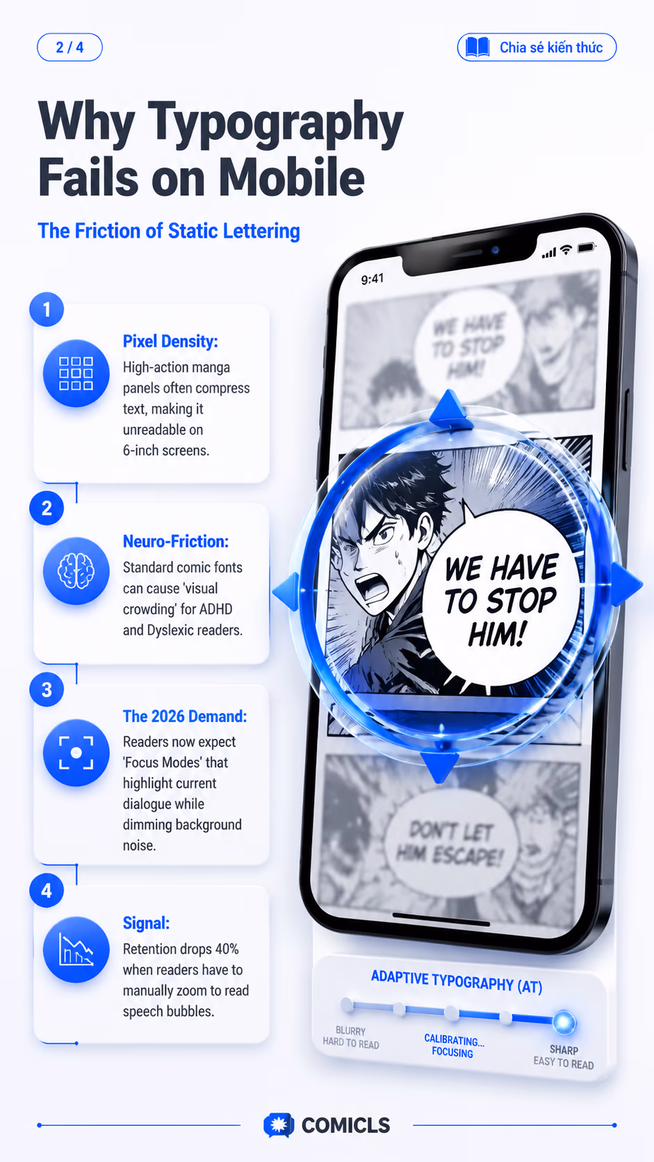 Why Typography Fails on Mobile