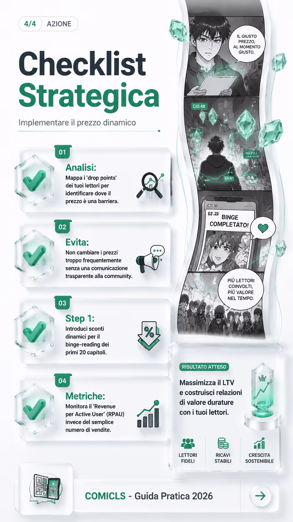 Checklist Strategica