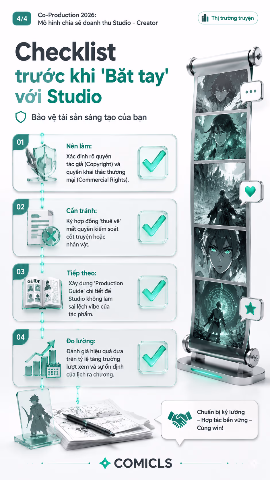 Checklist trước khi 'Bắt tay' với Studio