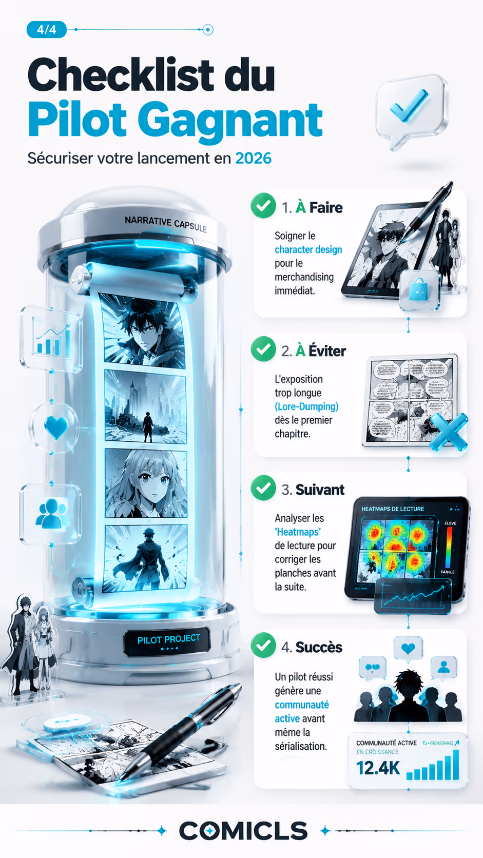Checklist du Pilot Gagnant