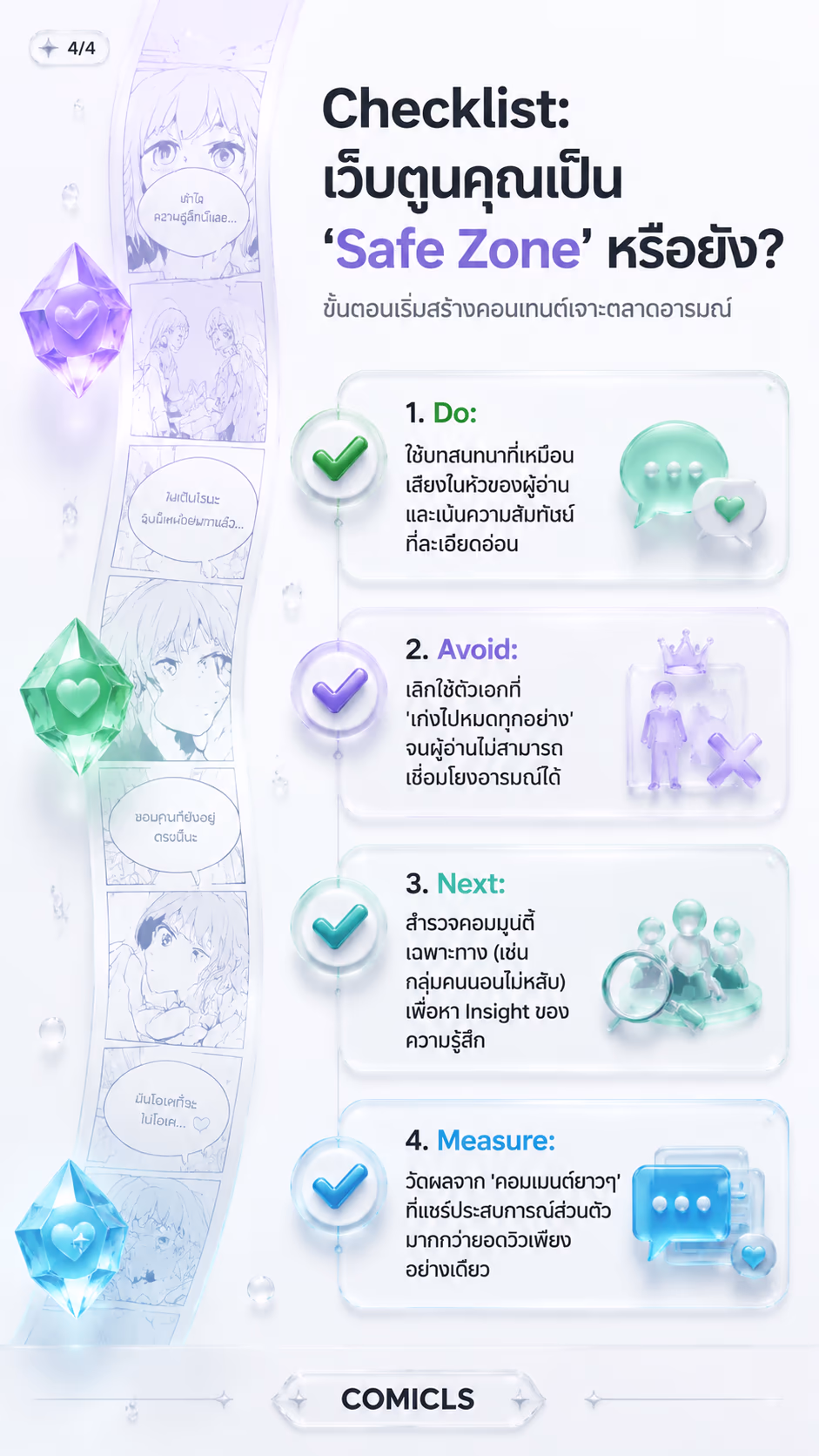 Checklist: เว็บตูนคุณเป็น 'Safe Zone' หรือยัง?