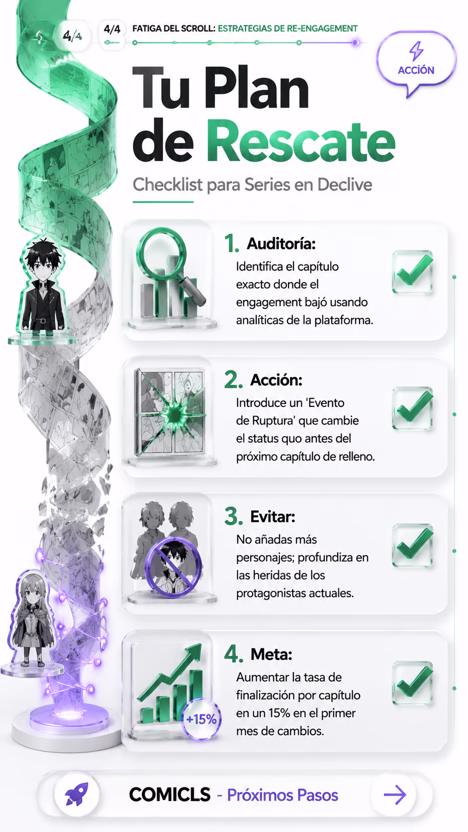 Tu Plan de Rescate