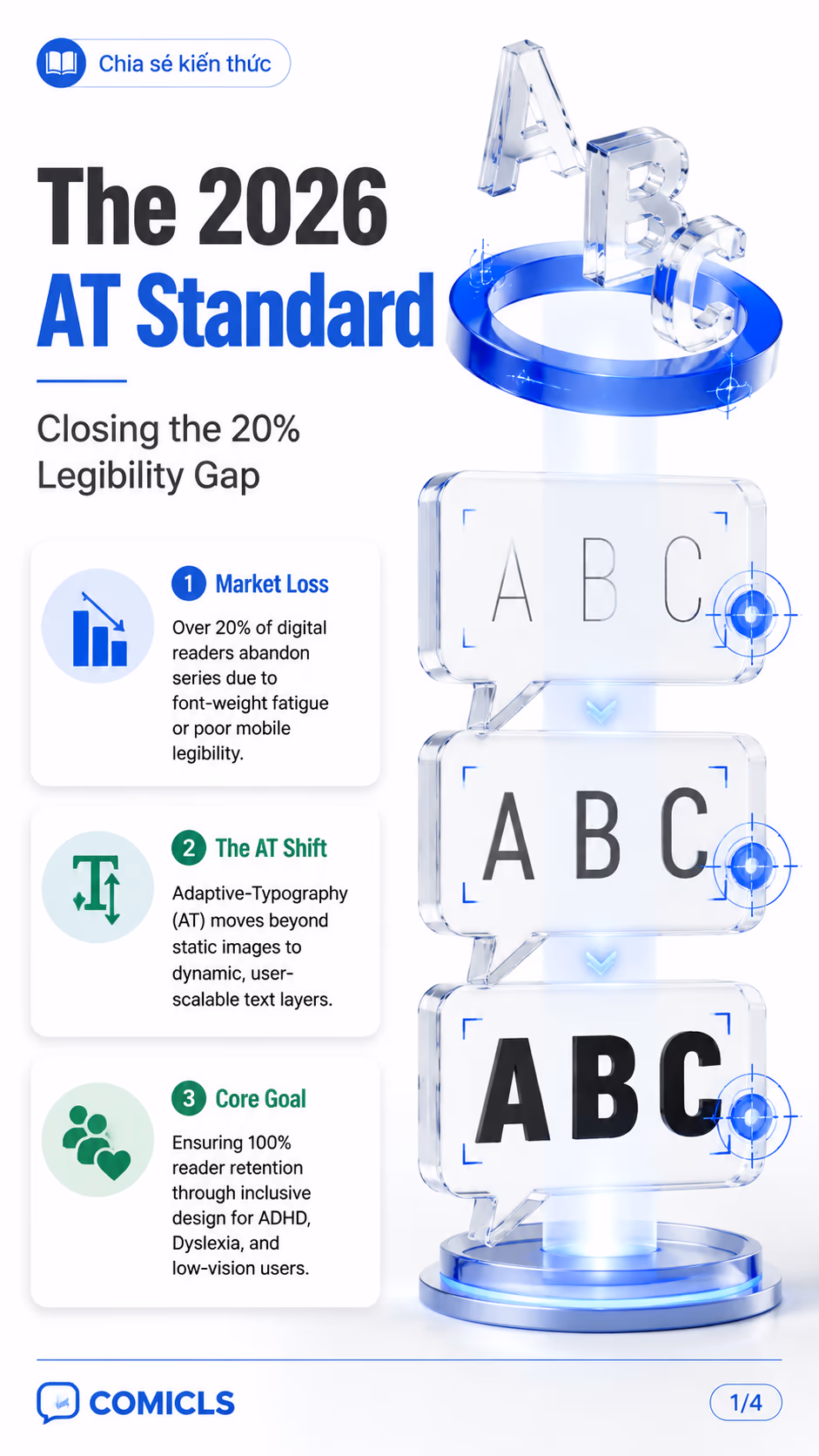 Why the 2026 AT Standard is Essential for Webtoon Accessibility