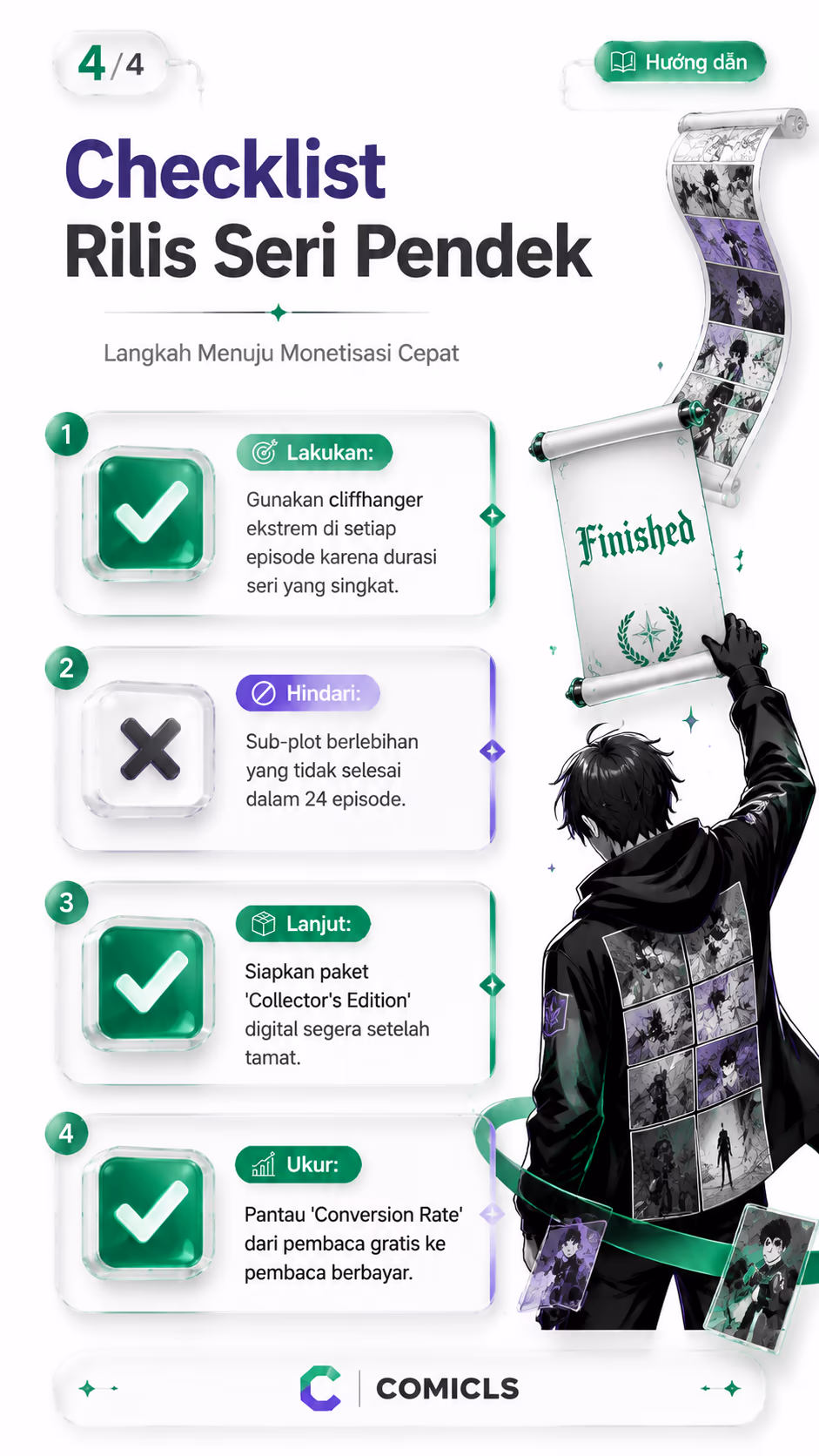 Checklist Rilis Seri Pendek