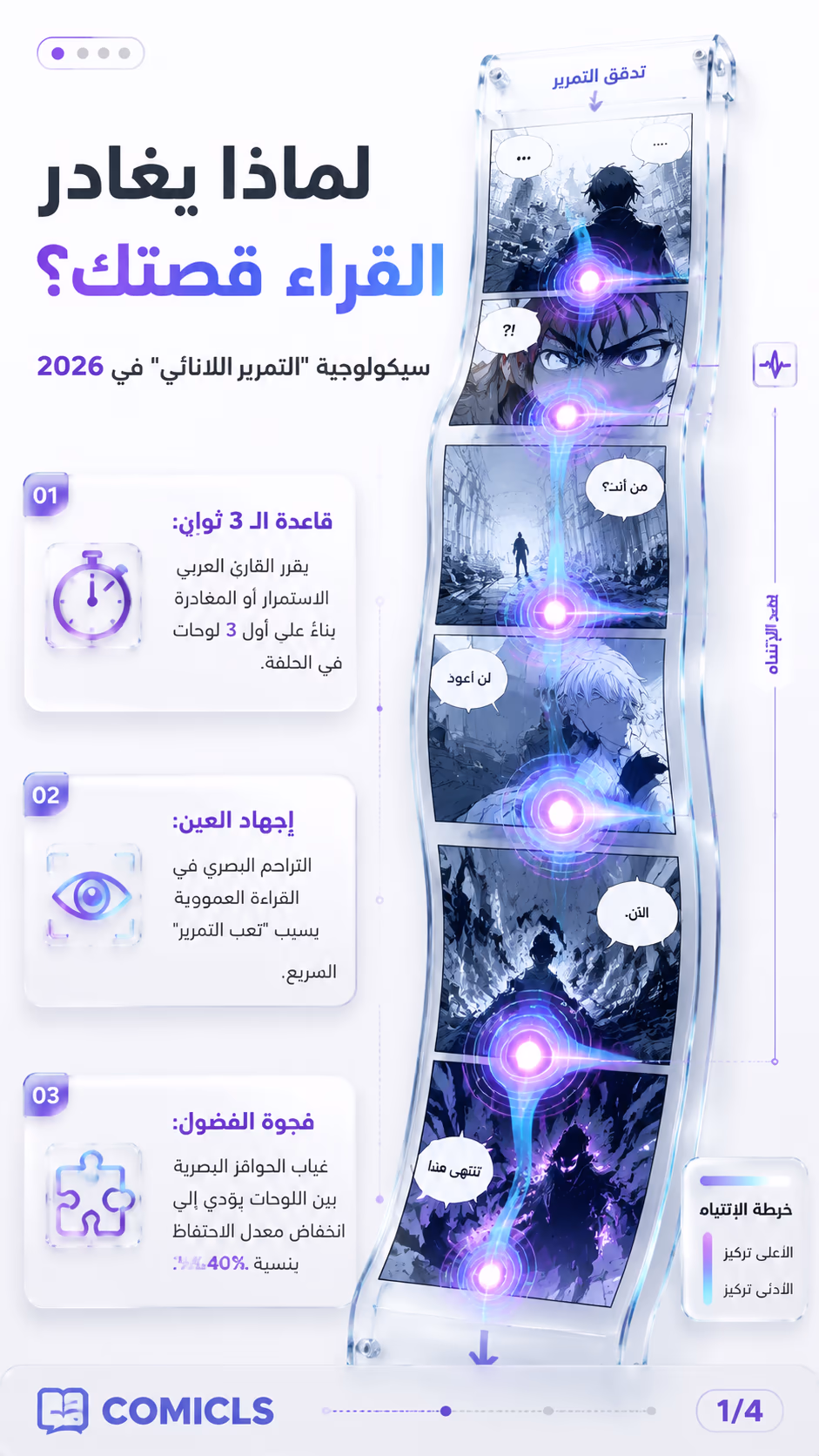 سيكولوجية التصفح العمودي: كيف تحافظ على القارئ العربي في 2026؟