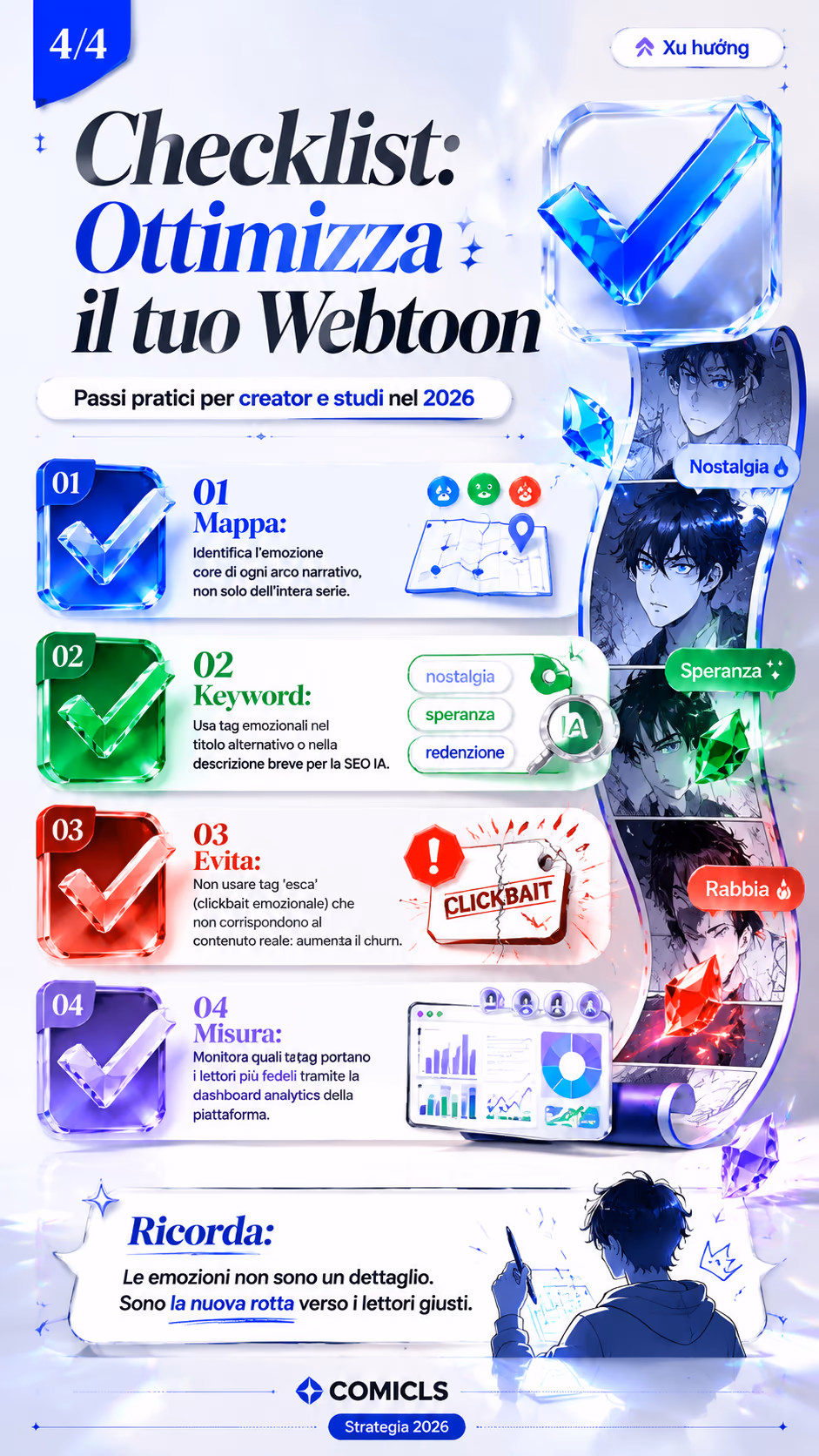 Checklist: Ottimizza il tuo Webtoon