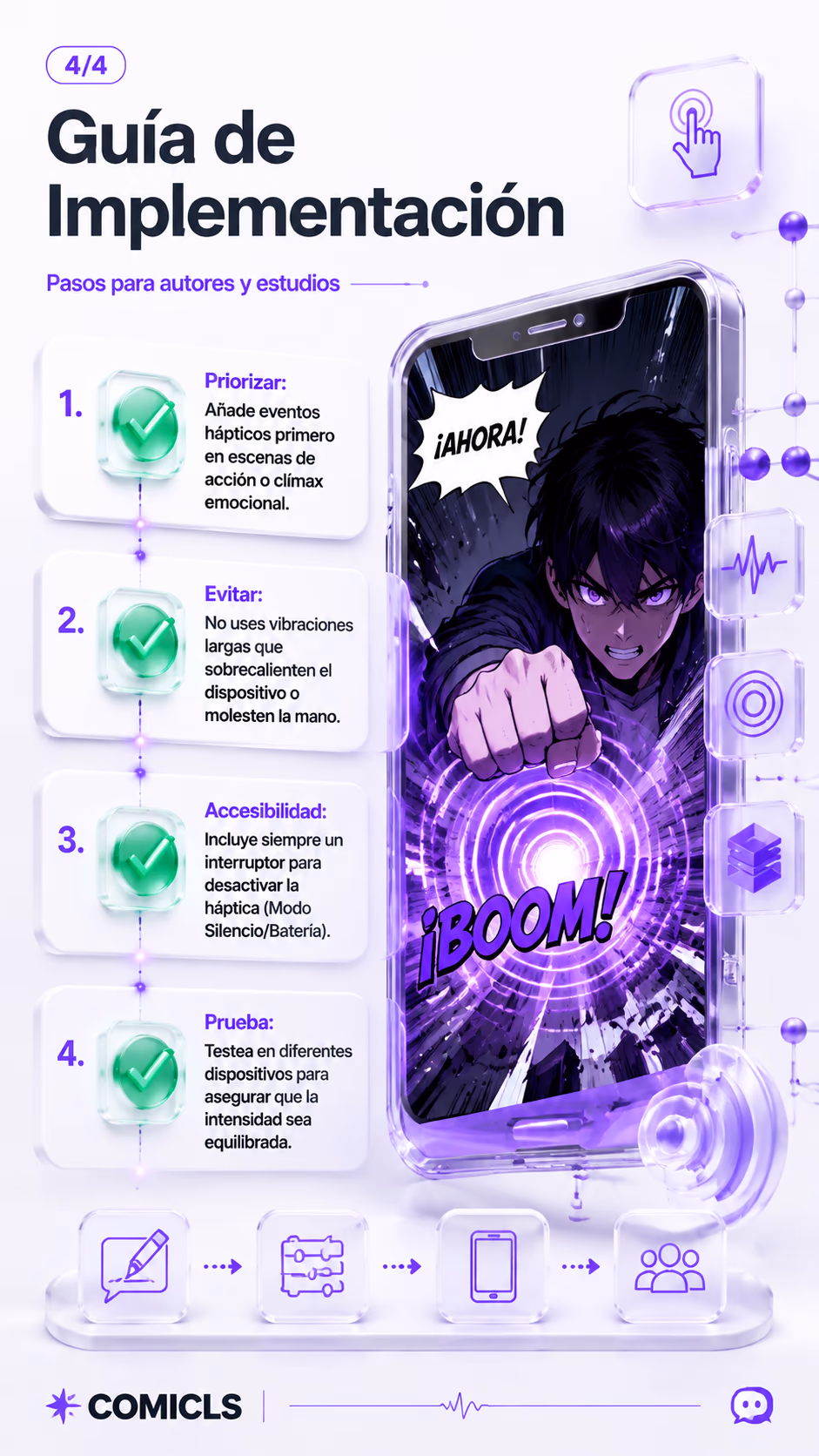 Guía de Implementación