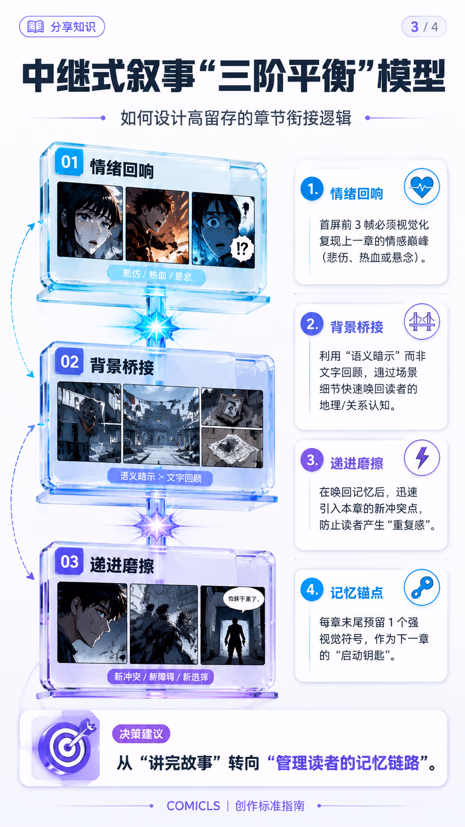 中继式叙事“三阶平衡”模型
