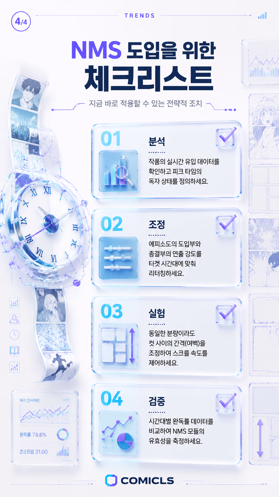 NMS 도입을 위한 체크리스트