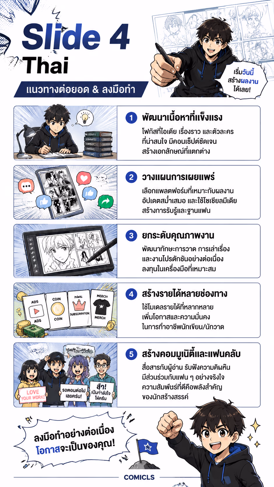 Slide 4
