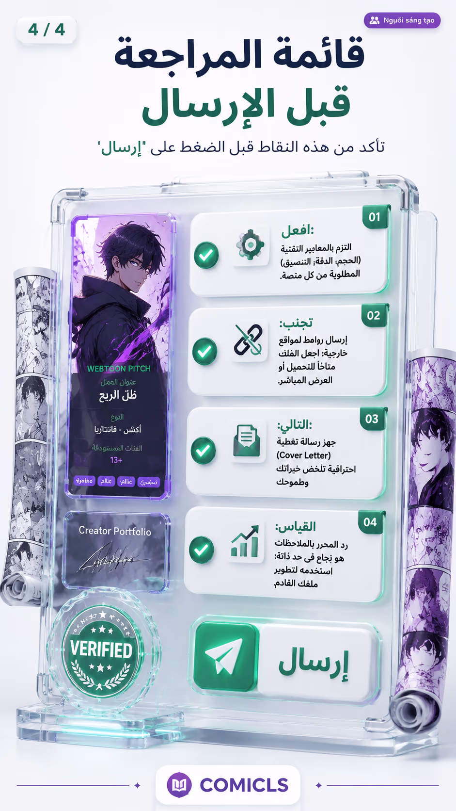 قائمة المراجعة قبل الإرسال