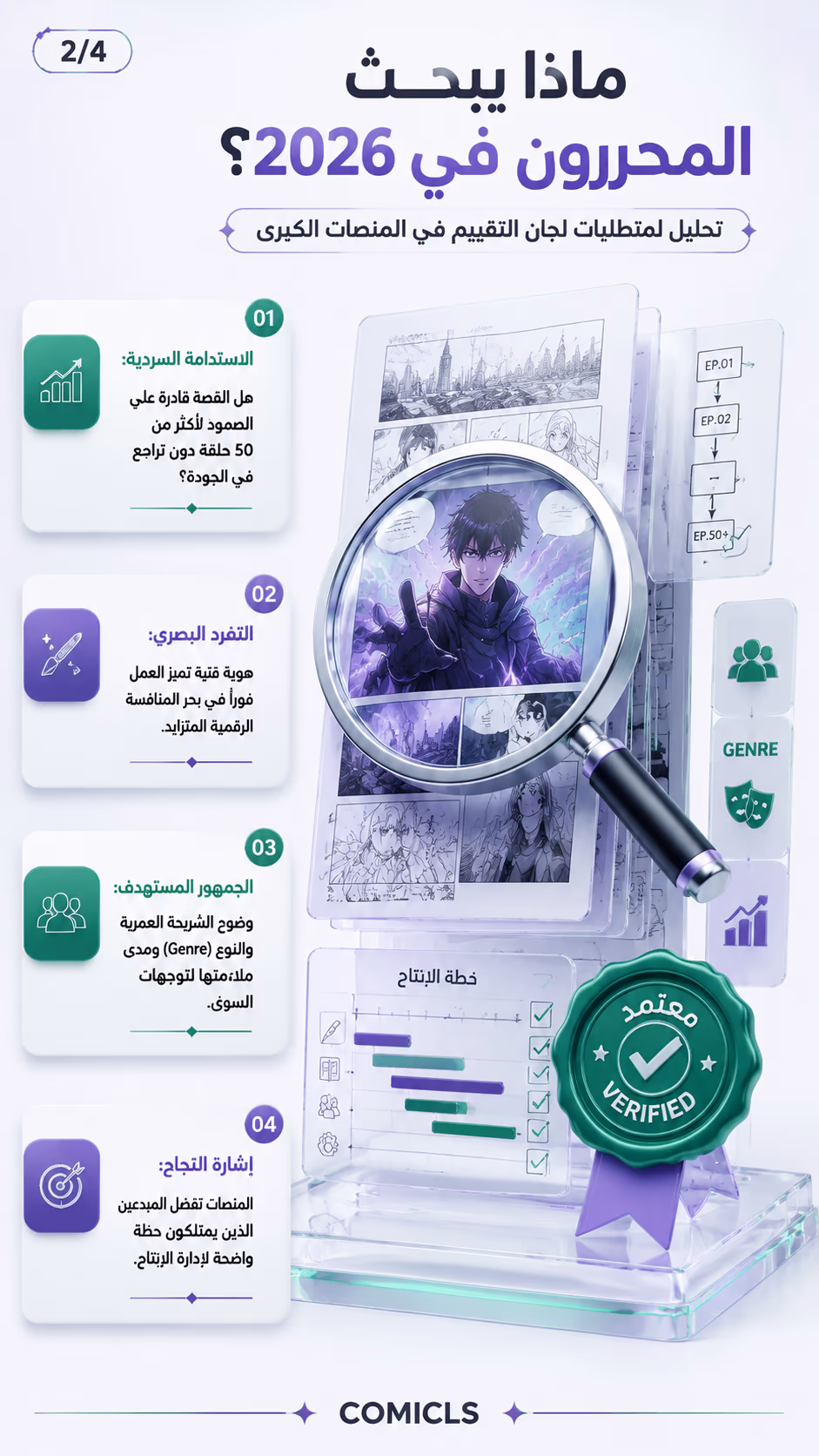 ماذا يبحث المحررون في 2026؟
