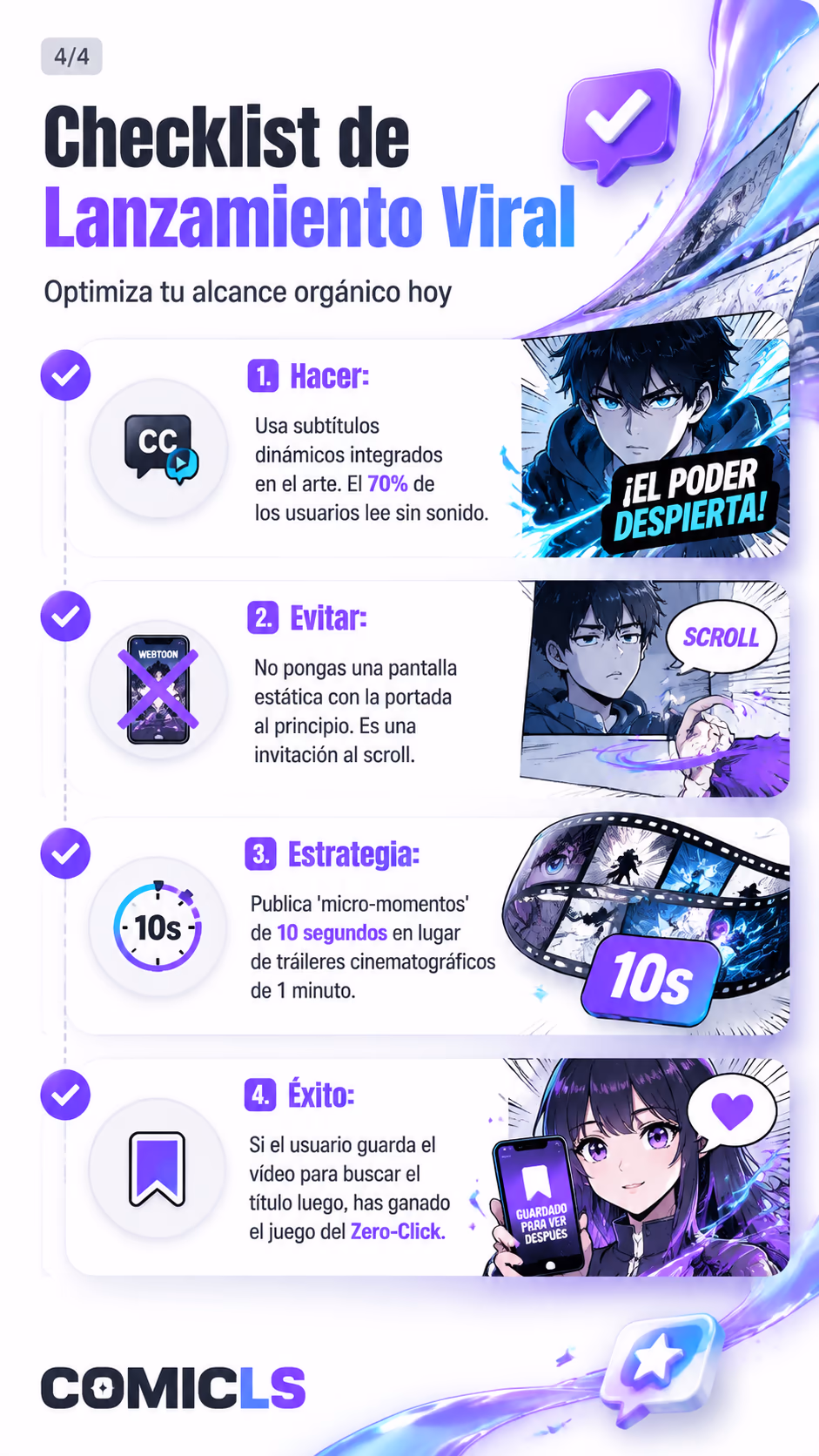 Checklist de Lanzamiento Viral