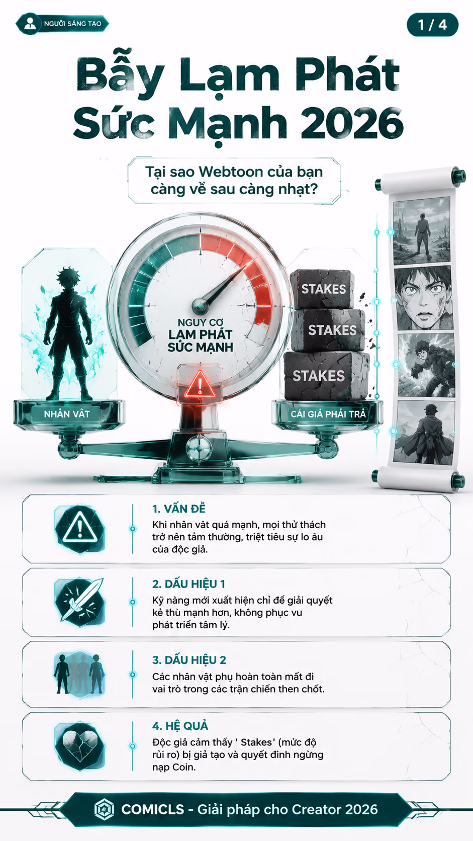 Bẫy lạm phát sức mạnh: Cách giữ nhiệt Webtoon dài kỳ