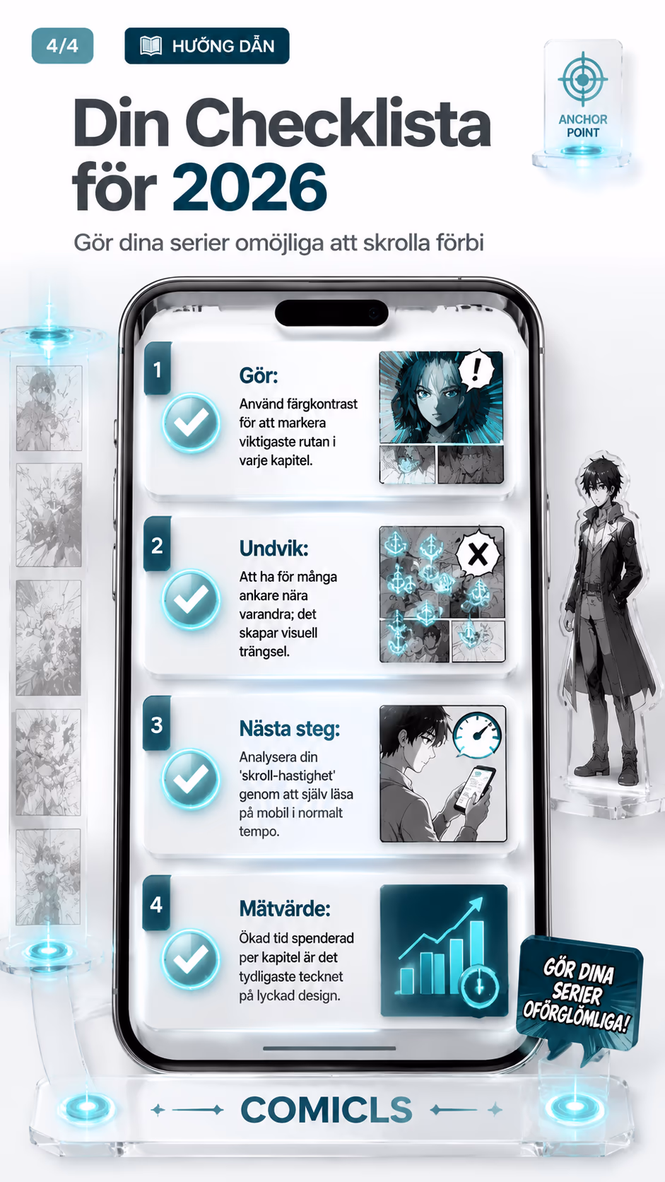Din Checklista för 2026
