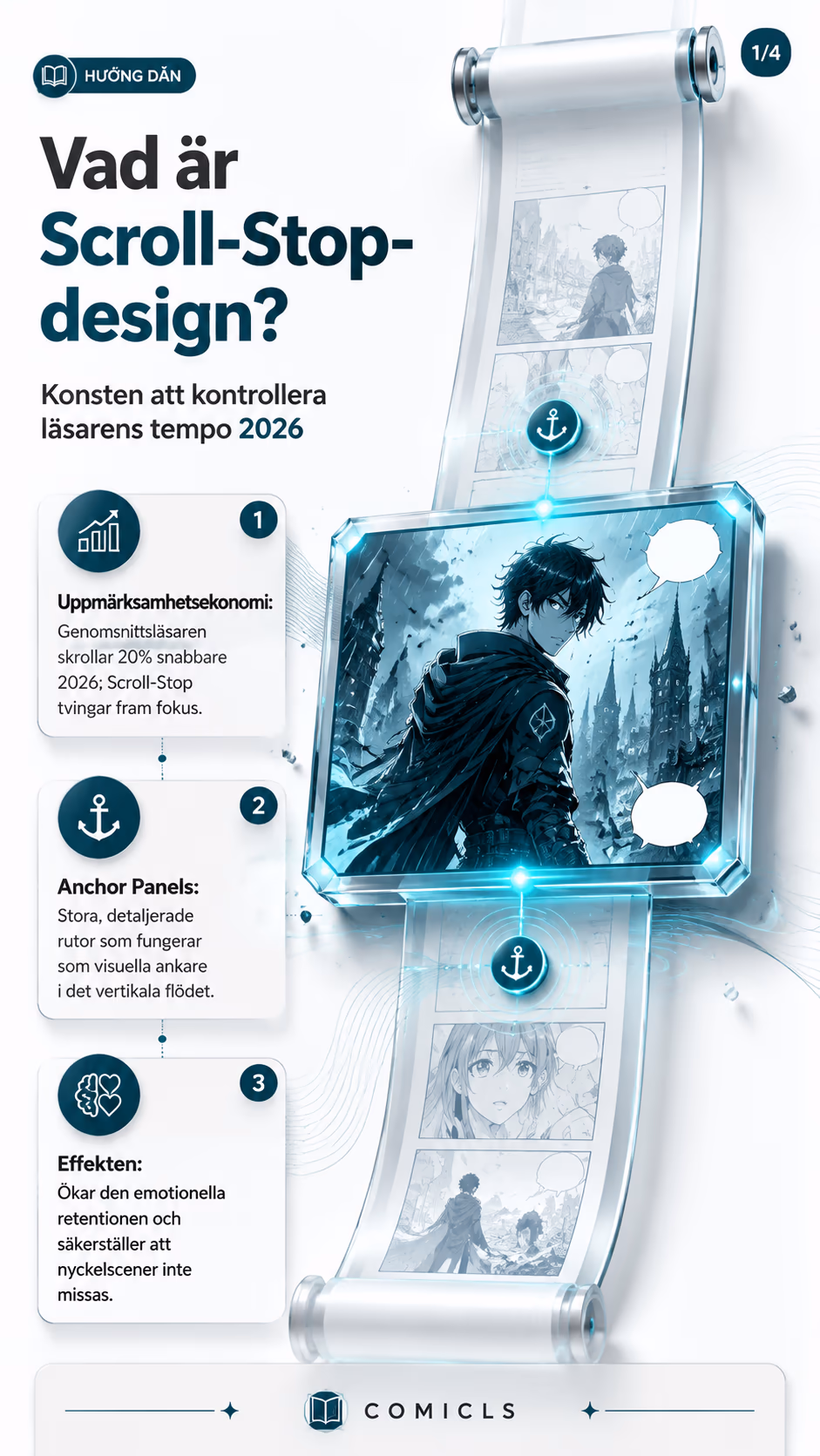 Scroll-Stop-design: Masterclass i 'Anchor Panels' 2026