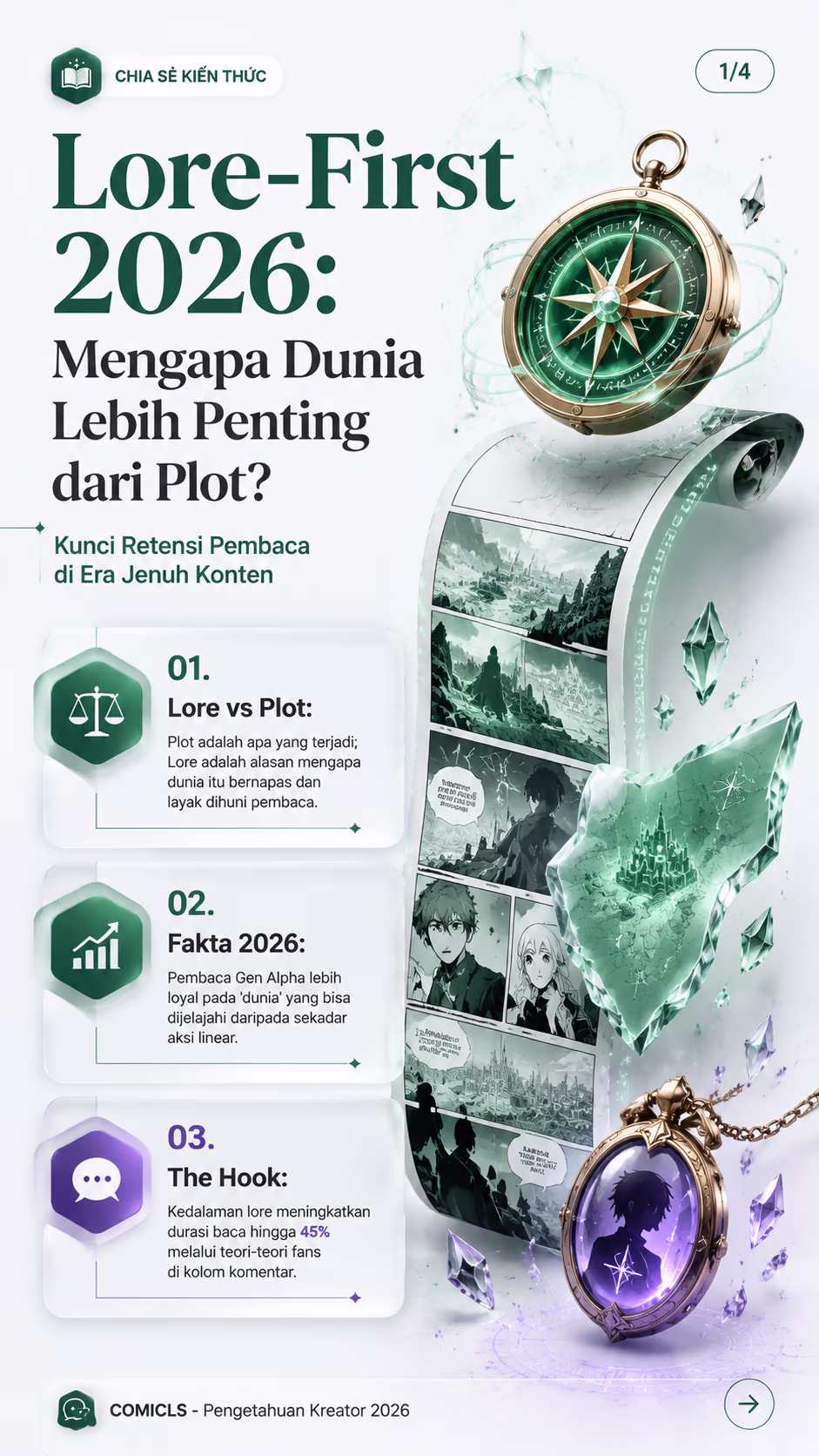 Strategi Lore-First 2026: Kunci Retensi di Kedalaman Dunia