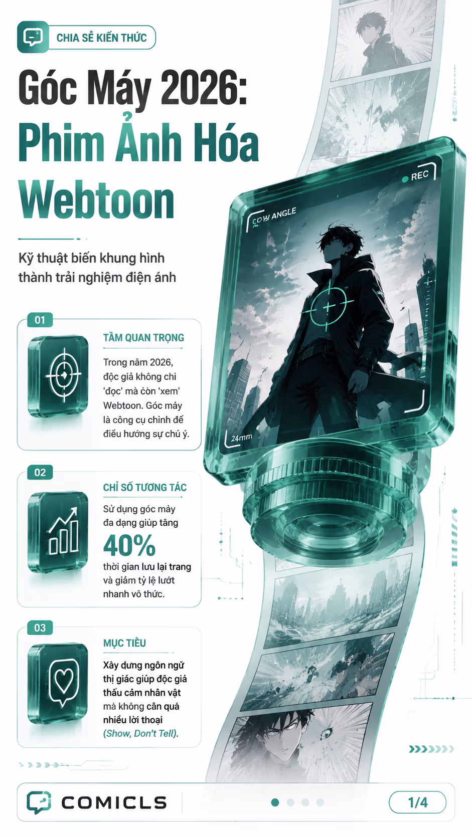 Góc Máy Webtoon 2026: Nghệ Thuật 'Thao Túng' Cảm Xúc
