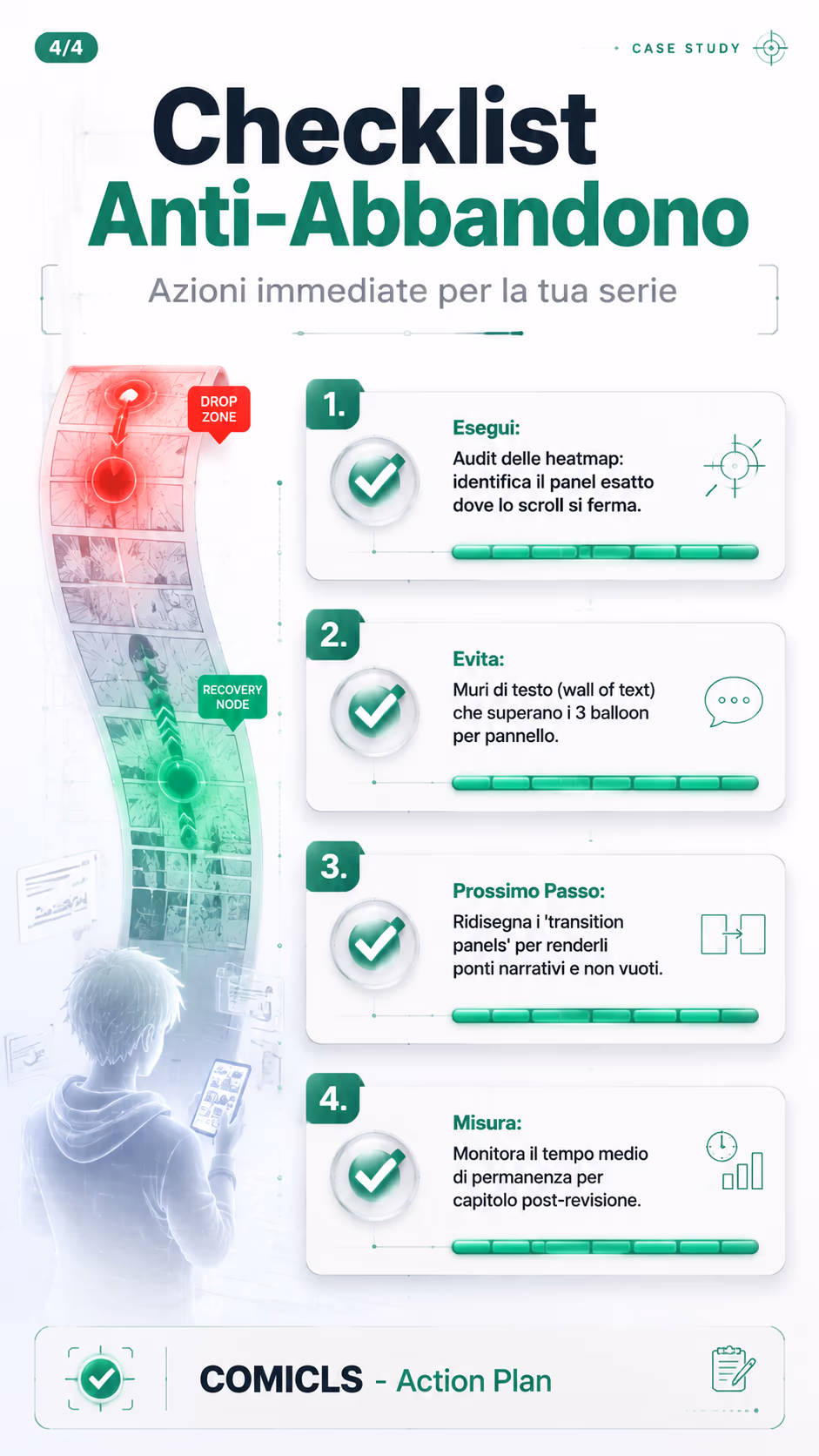 Checklist Anti-Abbandono