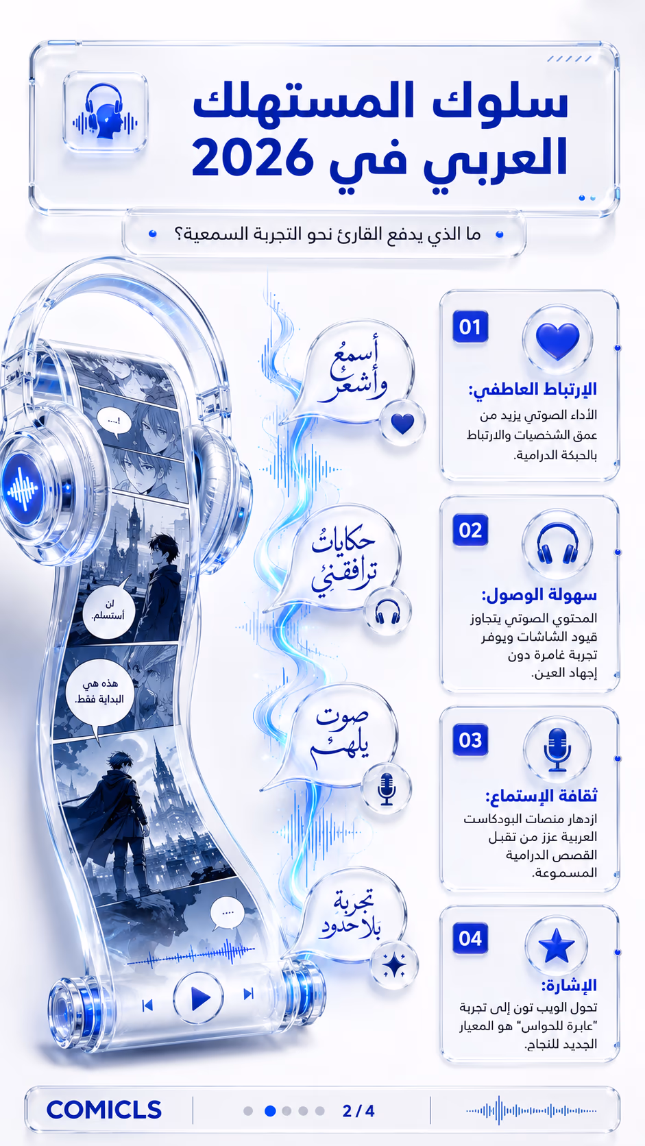 سلوك المستهلك العربي في 2026