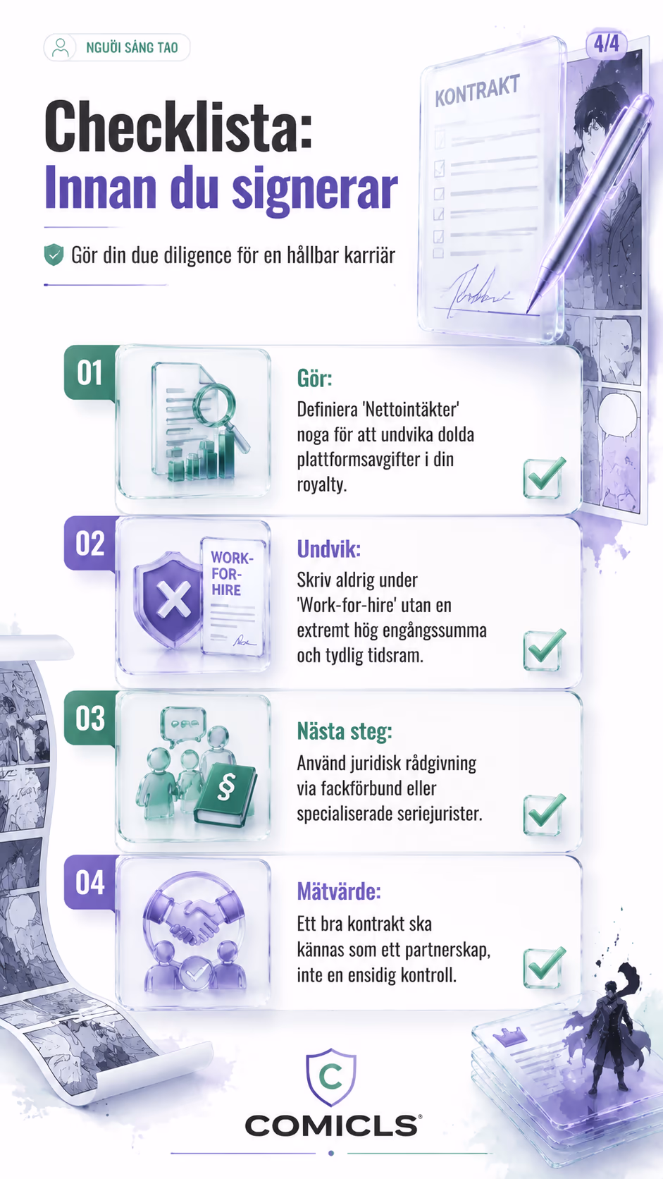 Checklista: Innan du signerar