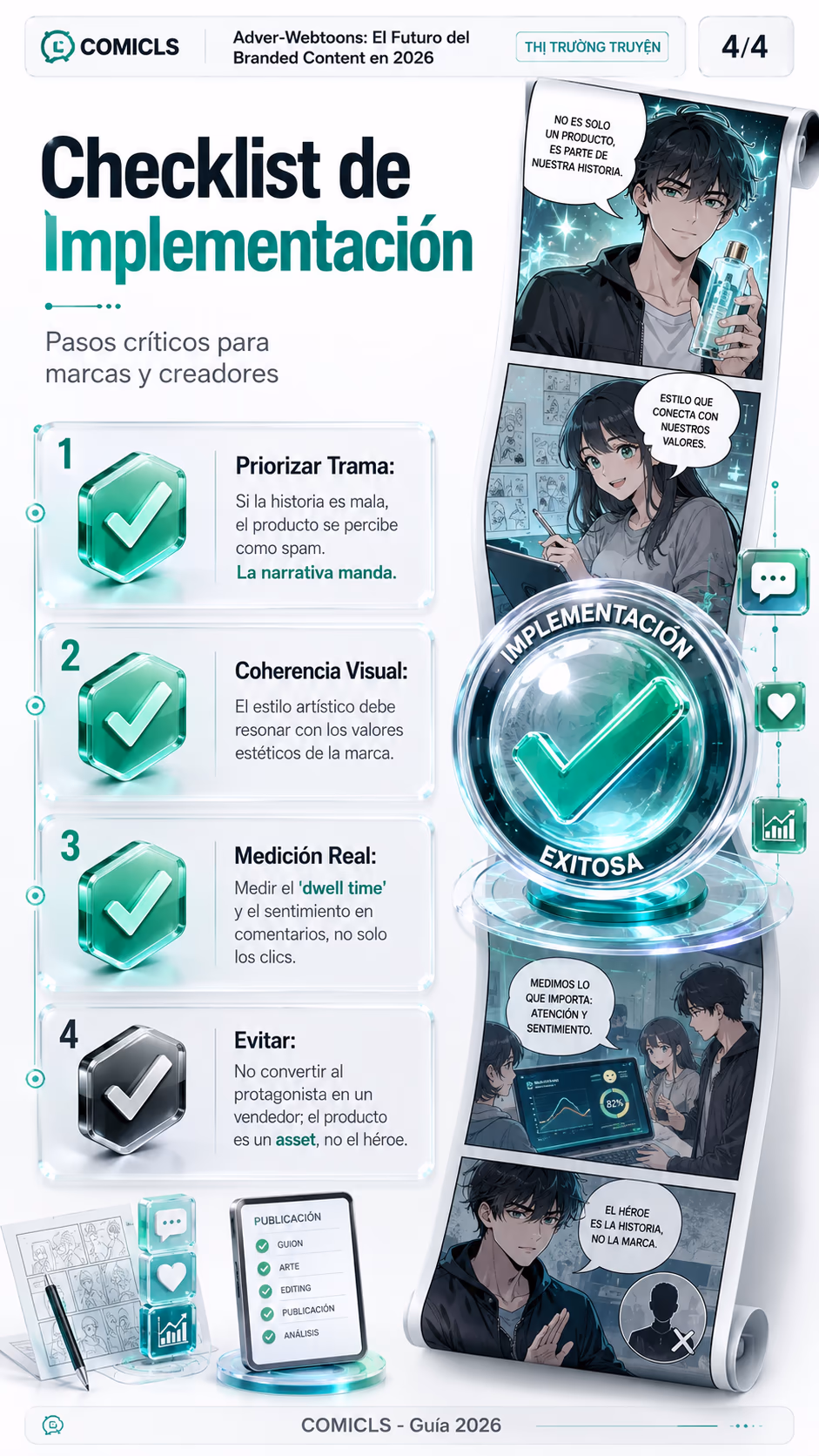 Checklist de Implementación