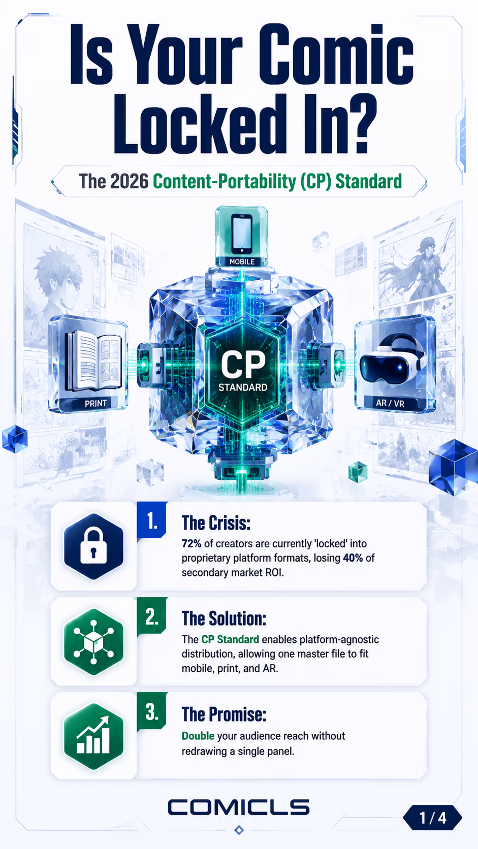 Is Your Comic Locked In? The 2026 CP Standard