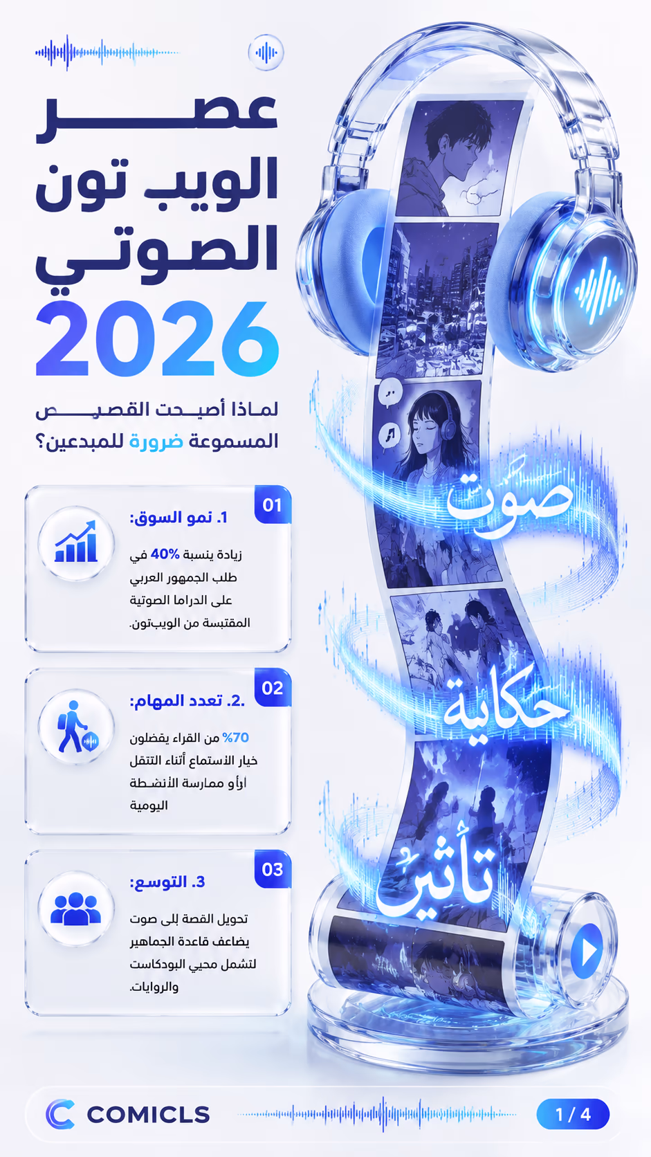 دراما الويب تون الصوتية: مستقبل القصص المسموعة في 2026