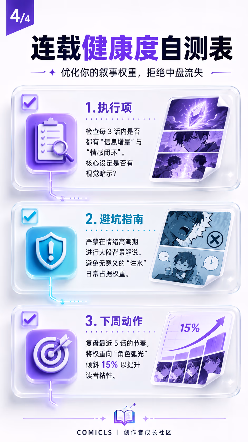 连载健康度自测表