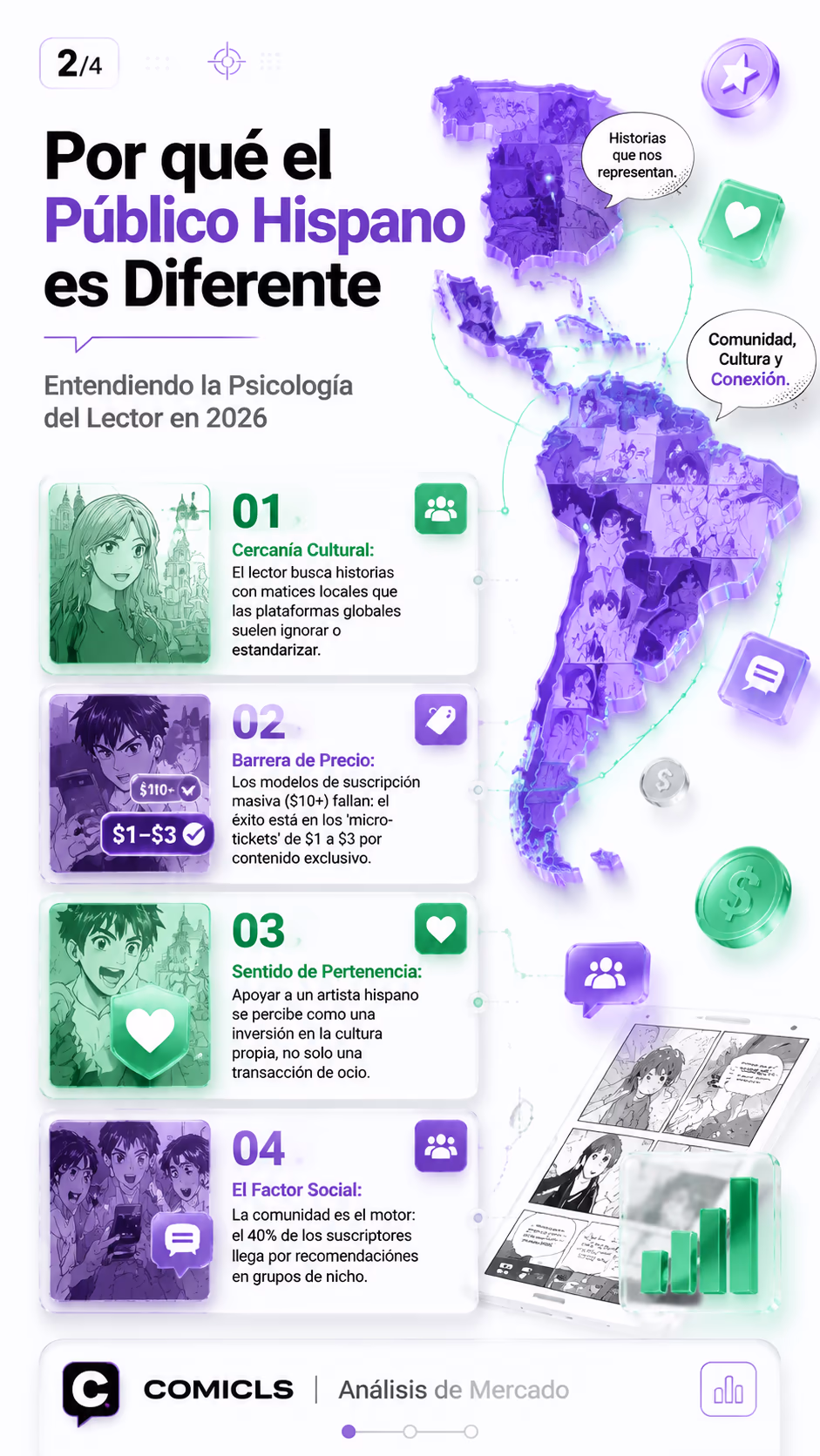 Por qué el Público Hispano es Diferente