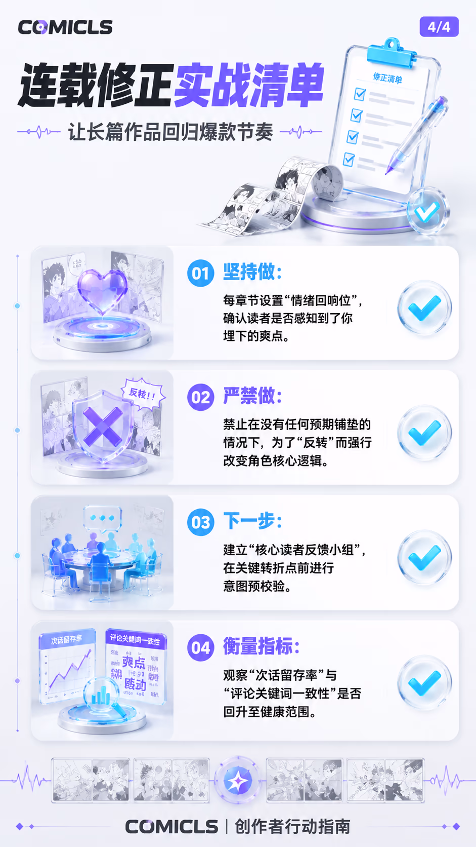 连载修正实战清单
