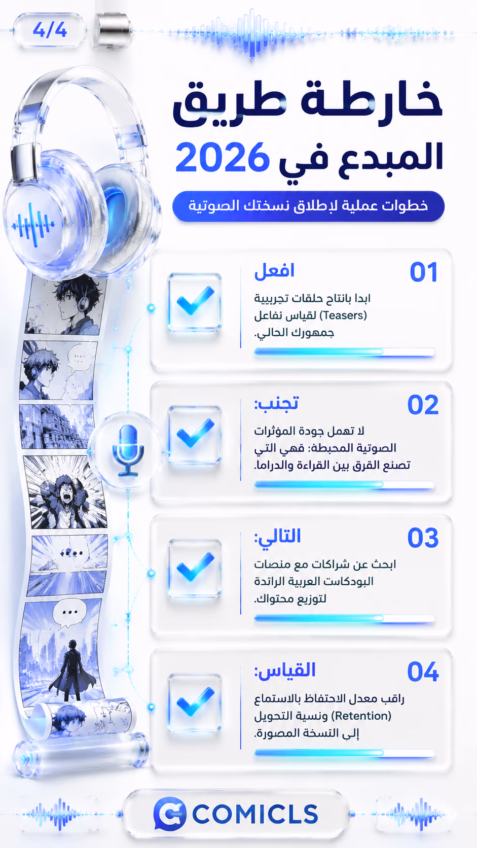 خارطة طريق المبدع في 2026