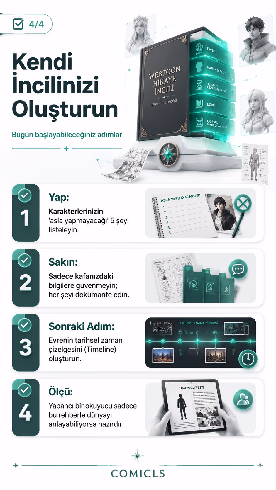 Kendi İncilinizi Oluşturun